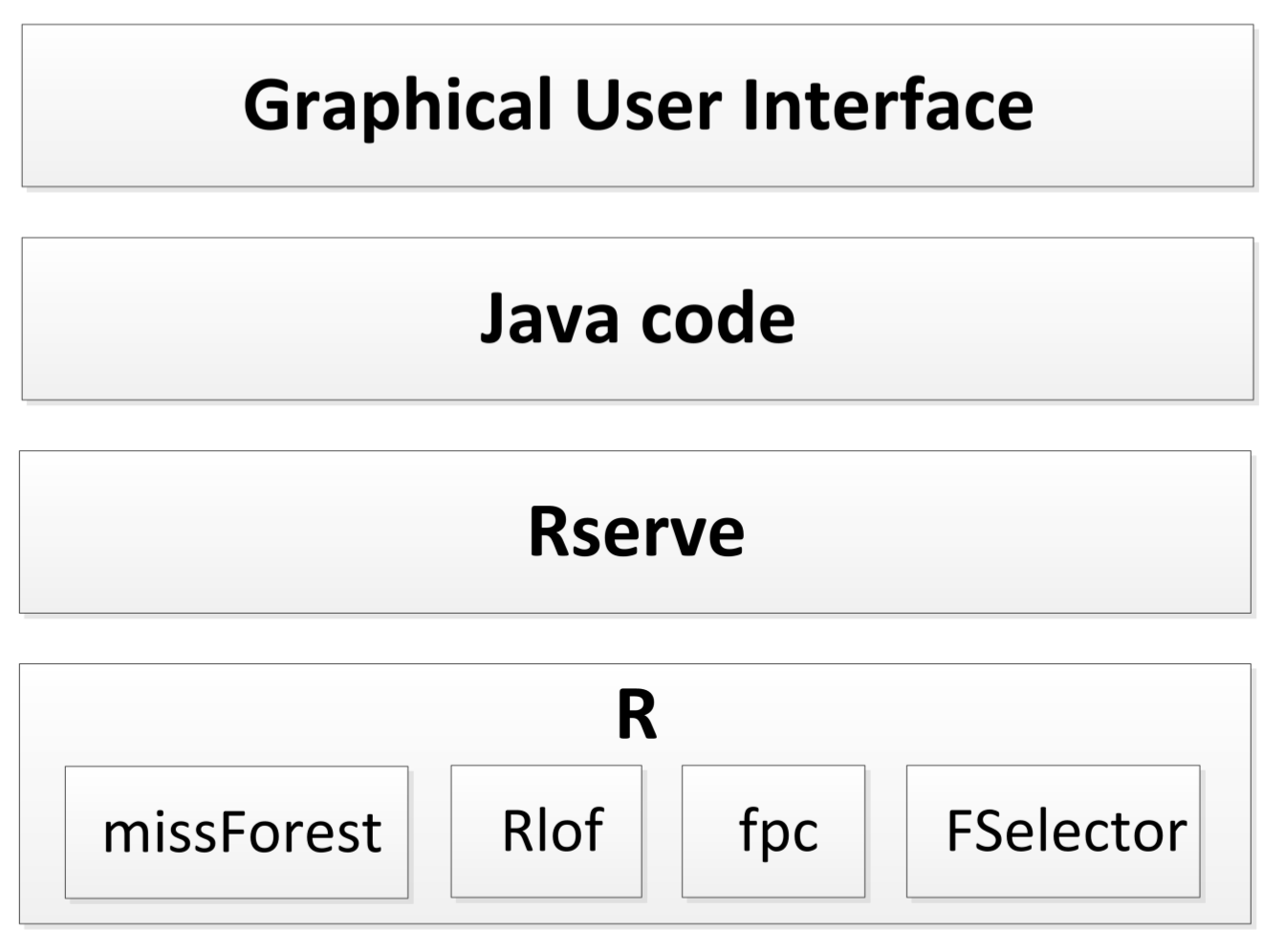 Symmetry 10 00099 g003 550