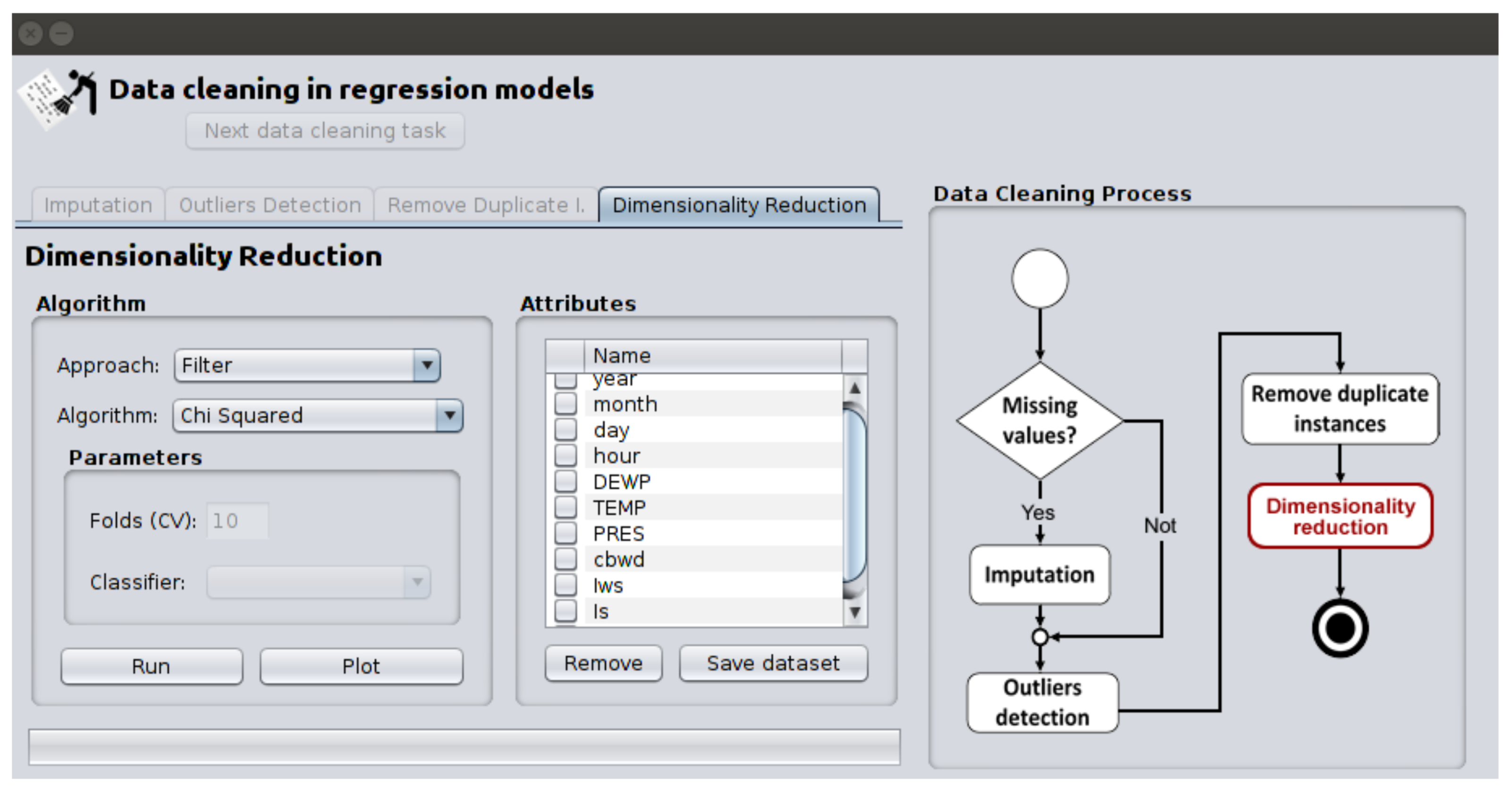 Symmetry 10 00099 g005 550