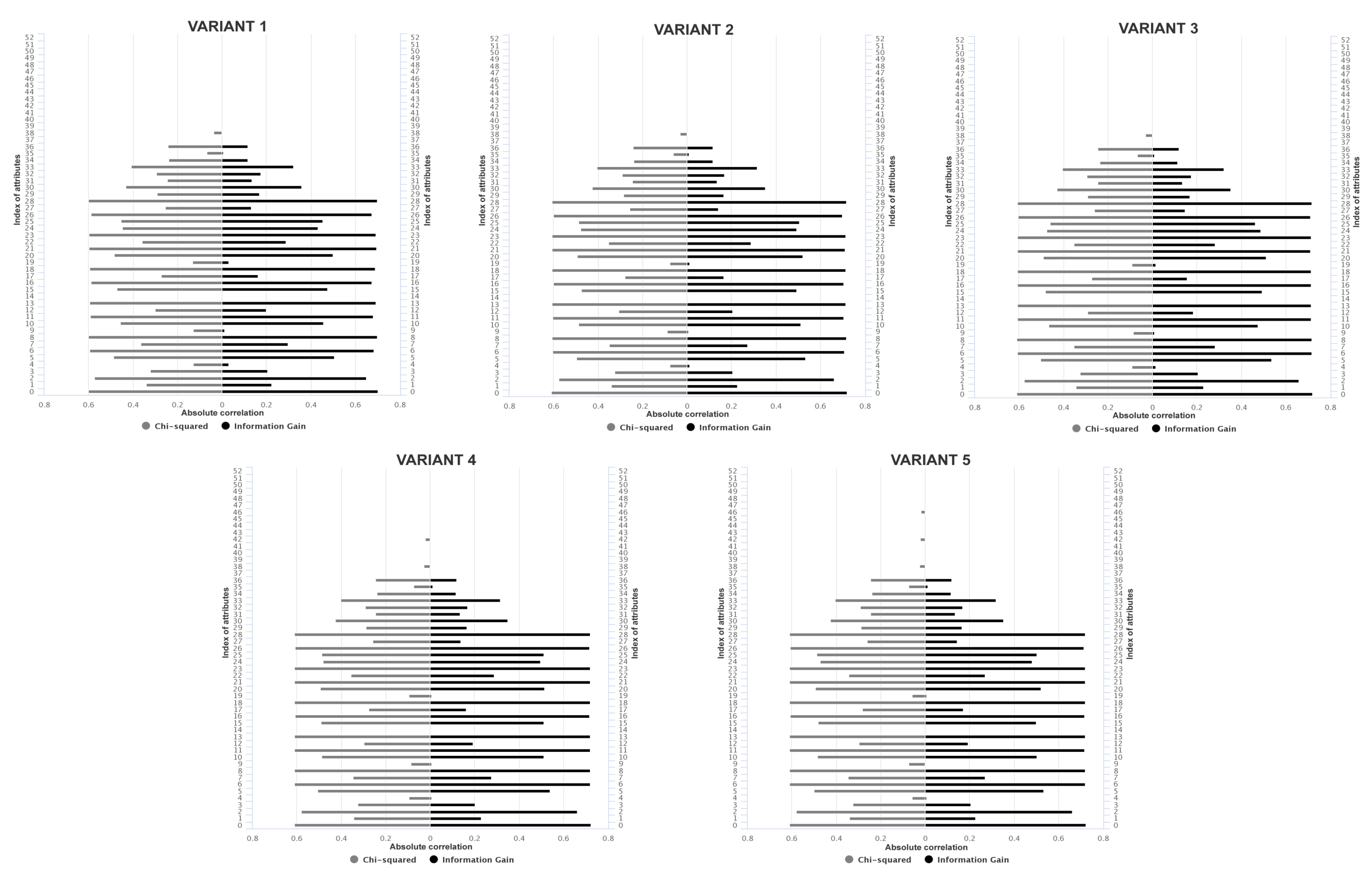 Symmetry 10 00099 g009 550