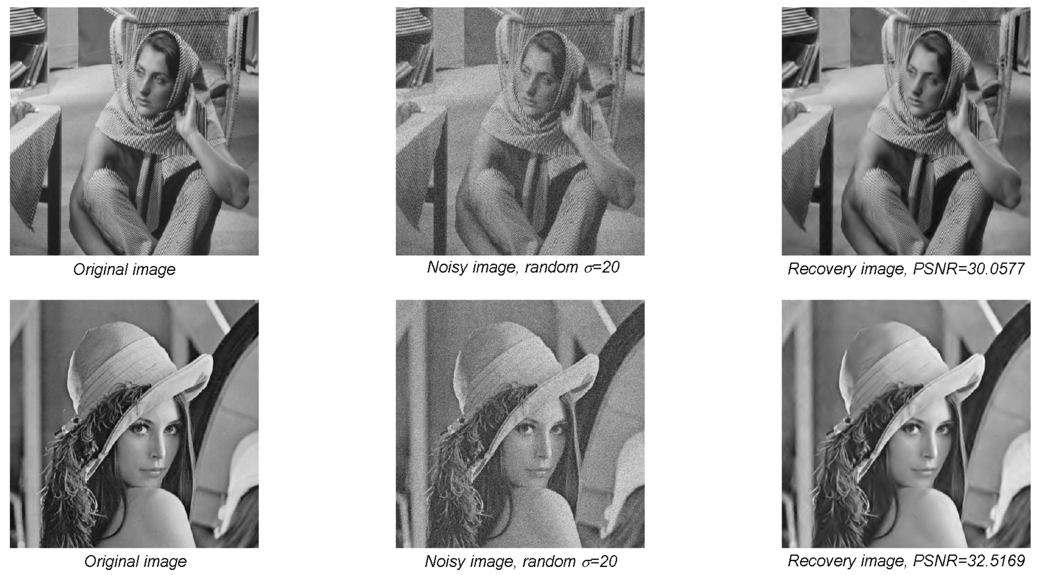 Symmetry 10 00101 g005 Symmetry 10 00101 g005