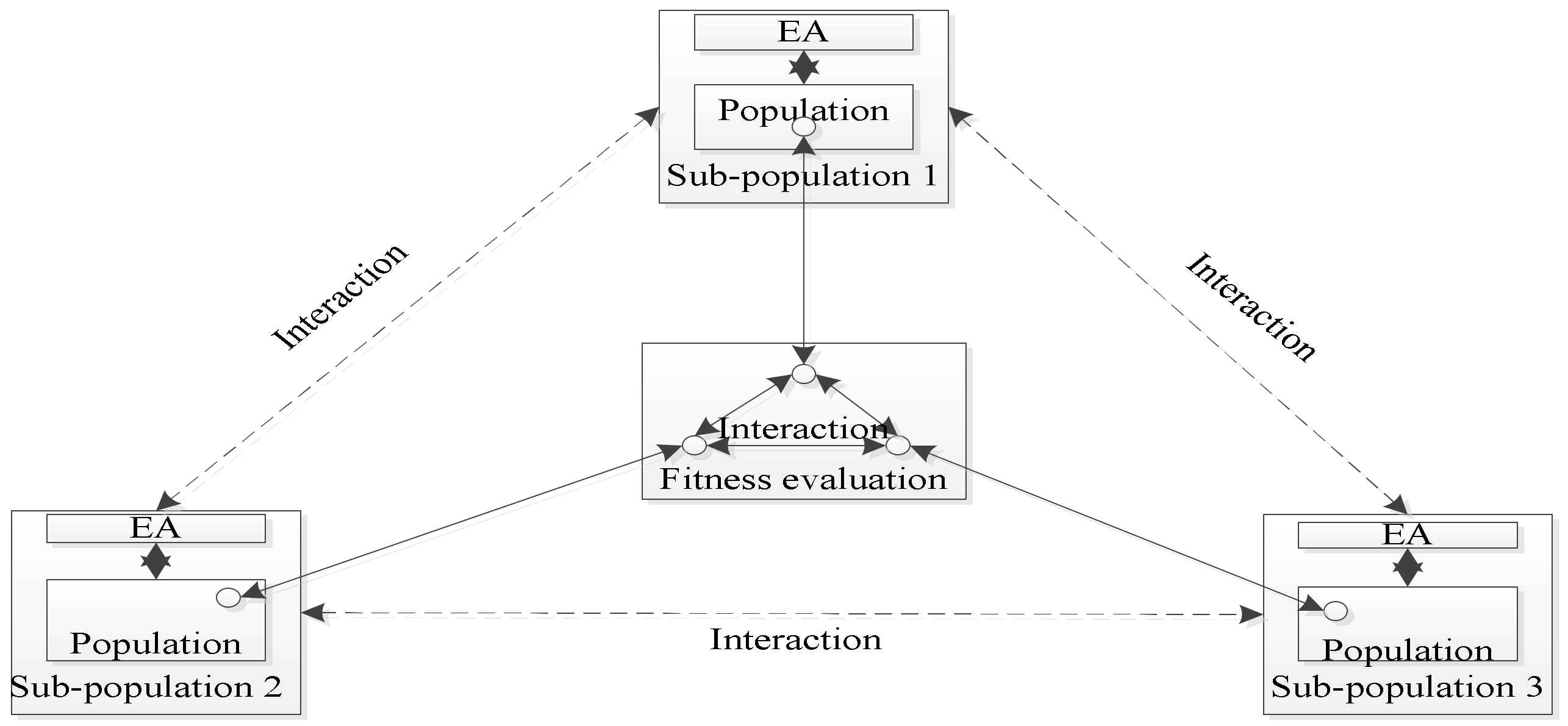 Symmetry 10 00104 g001