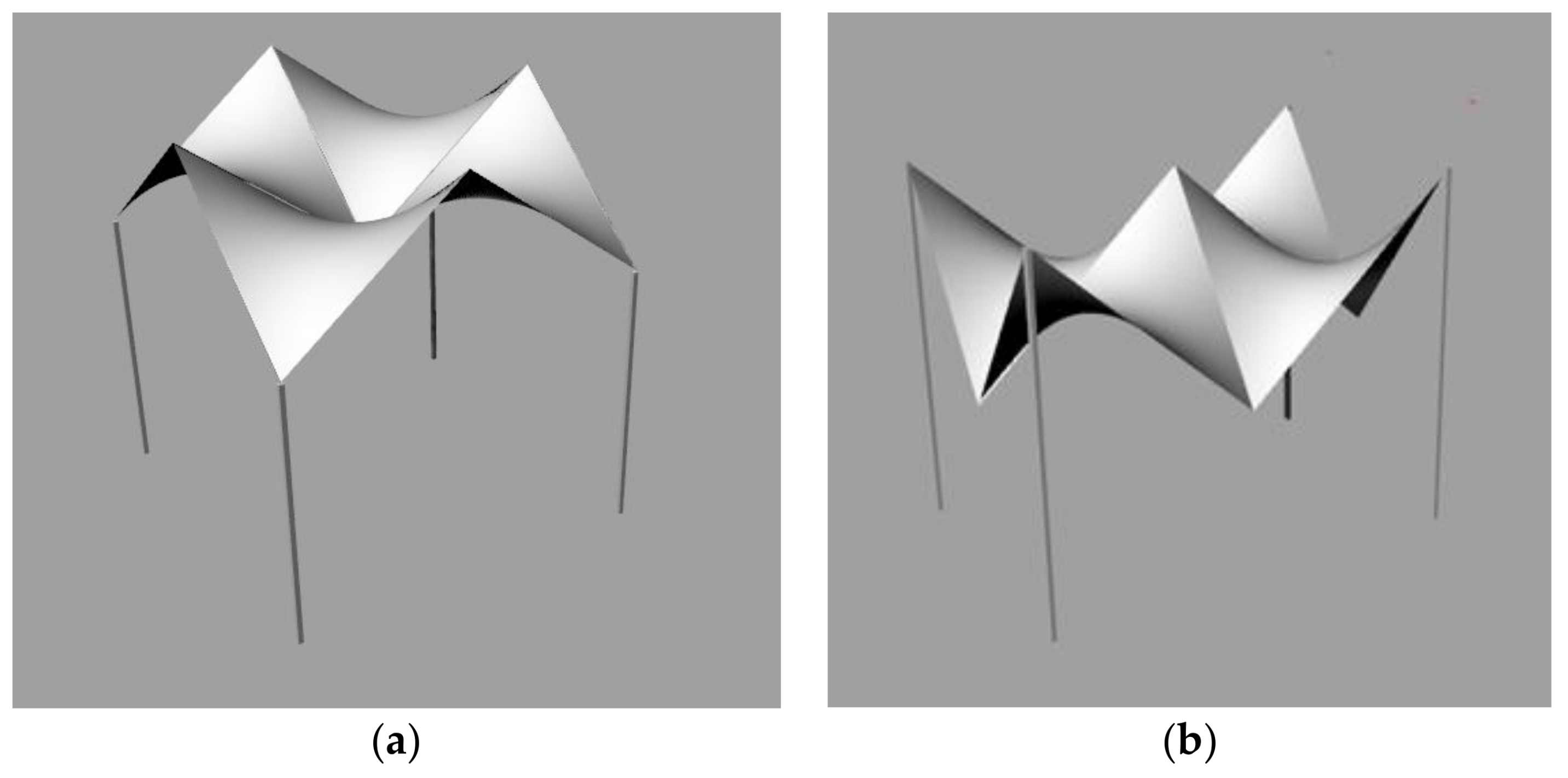 Symmetry 10 00105 g005
