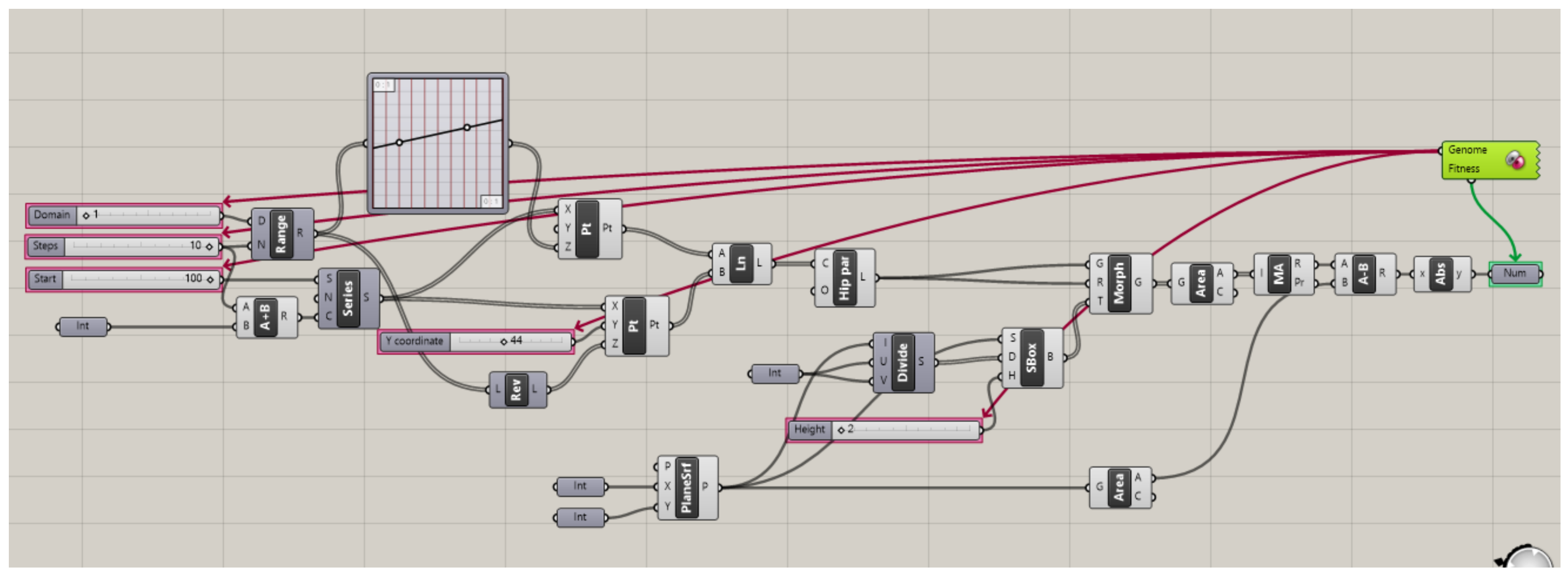 Symmetry 10 00105 g010