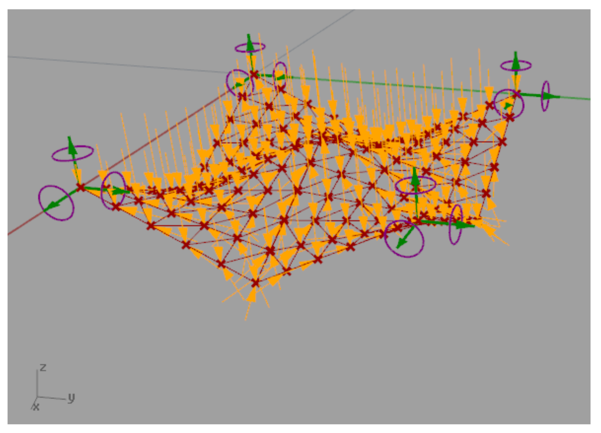 Symmetry 10 00105 g012
