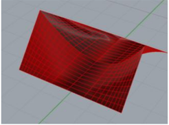 Symmetry 10 00105 i003