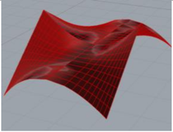 Symmetry 10 00105 i005