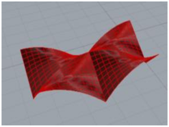 Symmetry 10 00105 i006