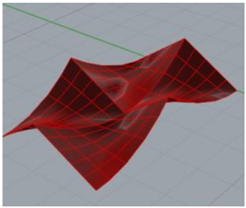 Symmetry 10 00105 i007
