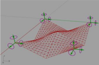 Symmetry 10 00105 i009