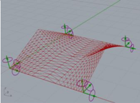 Symmetry 10 00105 i010