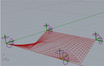 Symmetry 10 00105 i011