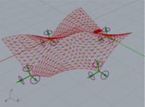 Symmetry 10 00105 i013