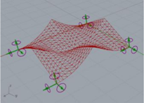 Symmetry 10 00105 i014