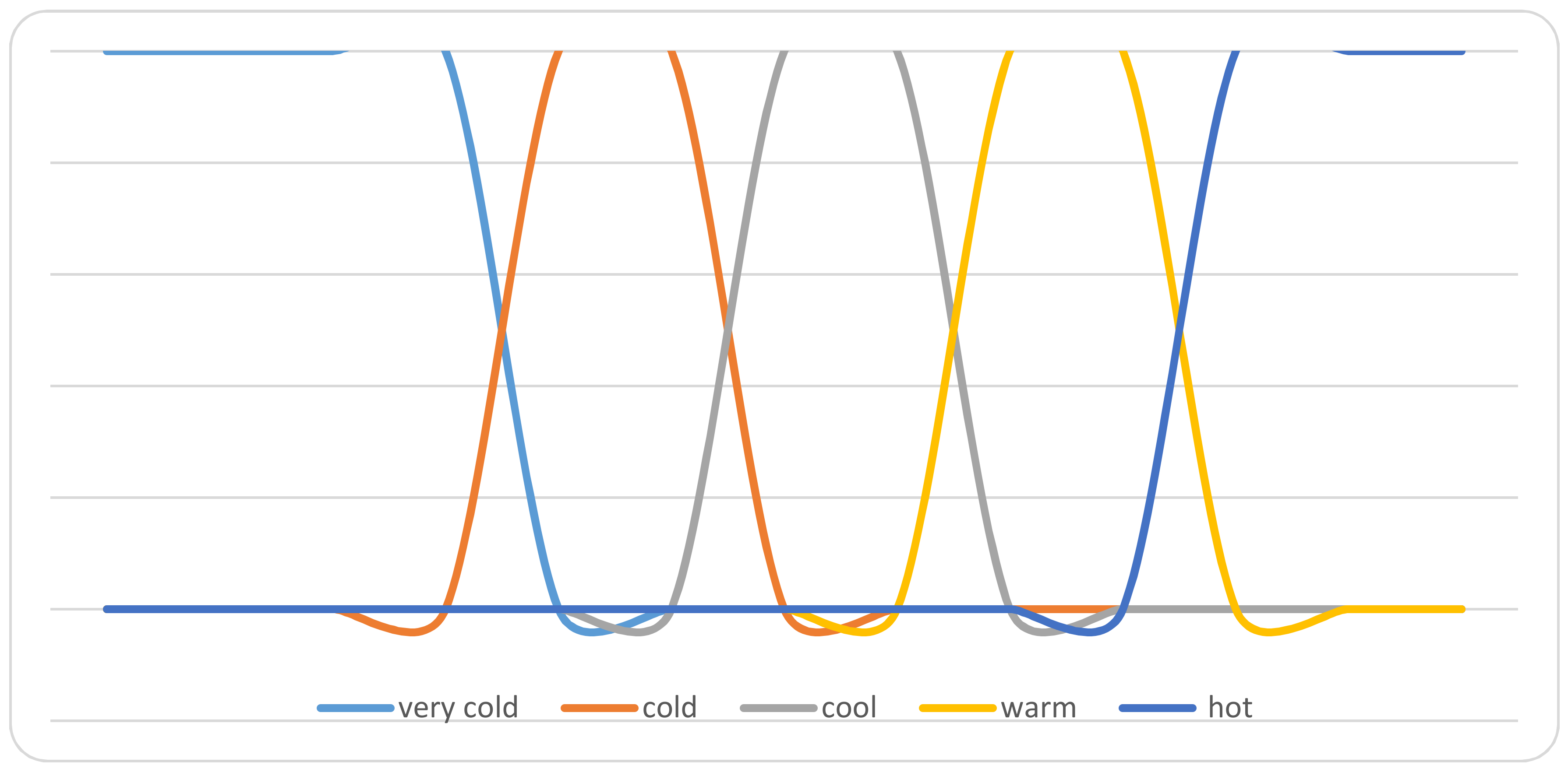 Symmetry 10 00106 g001 550