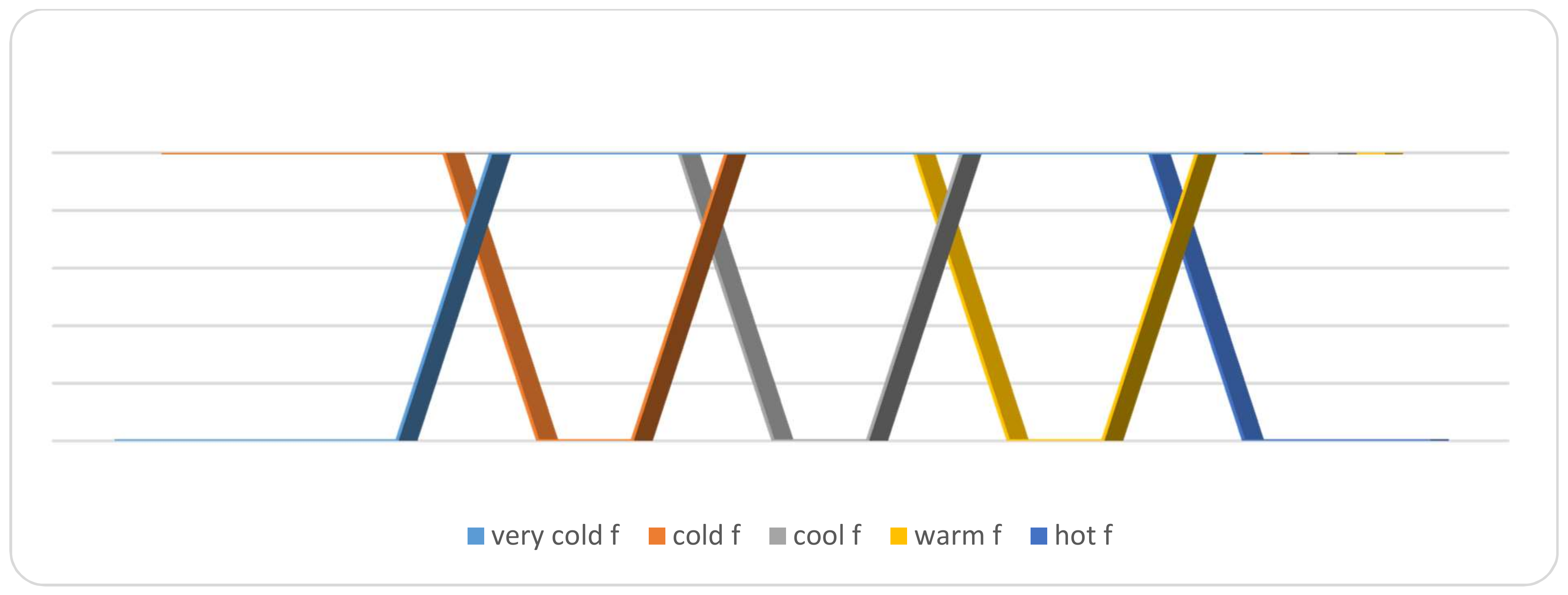 Symmetry 10 00106 g004 550