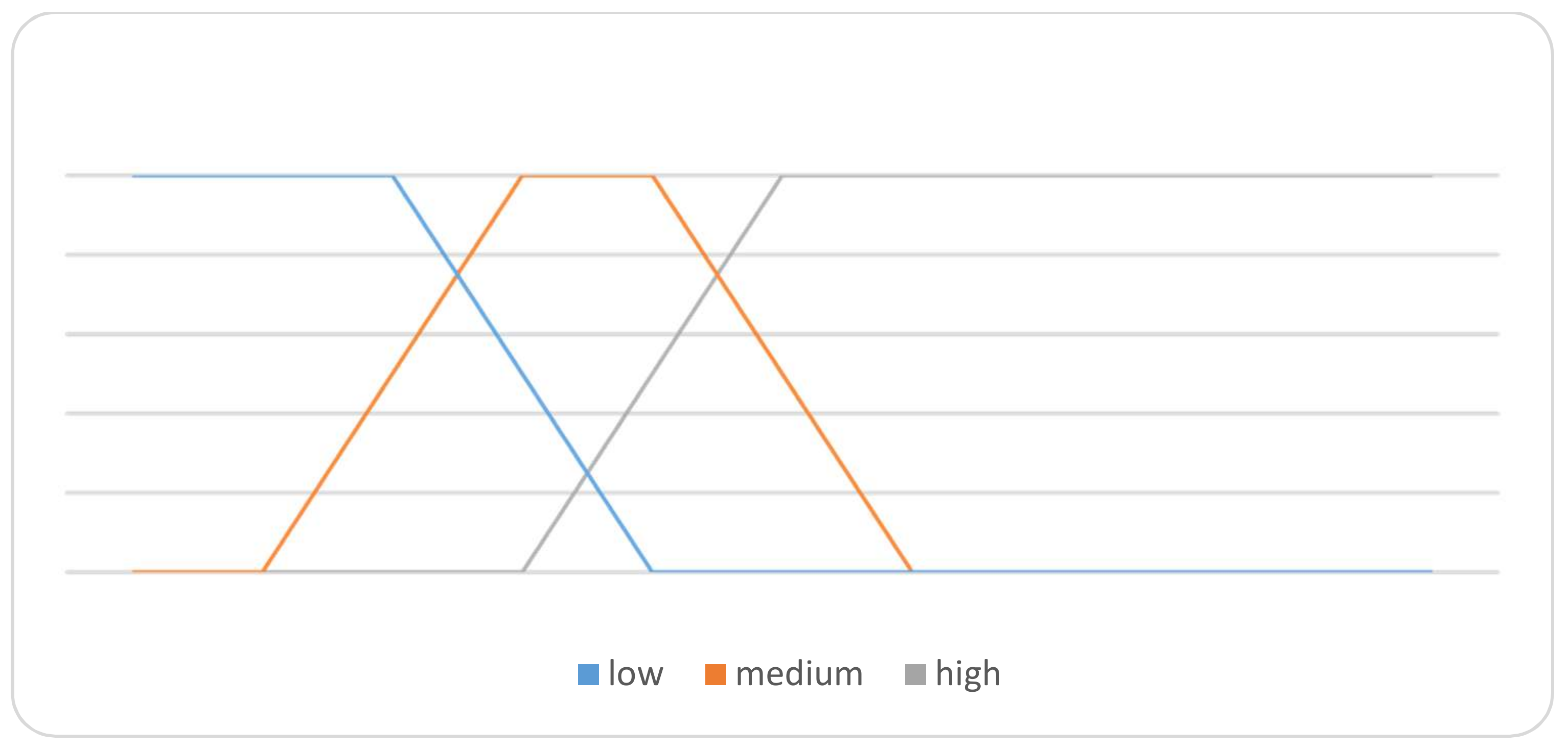 Symmetry 10 00106 g009 550