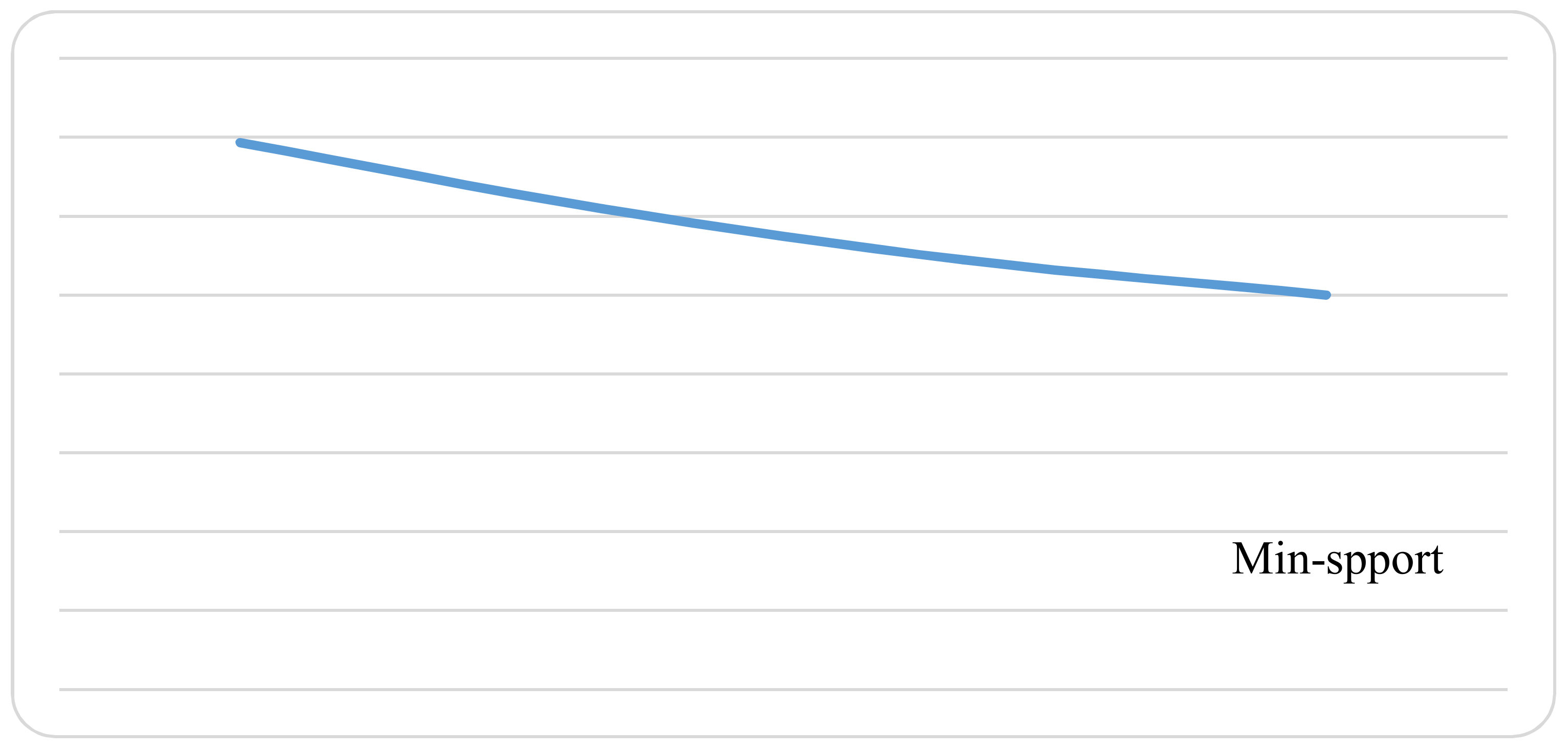 Symmetry 10 00106 g011 550
