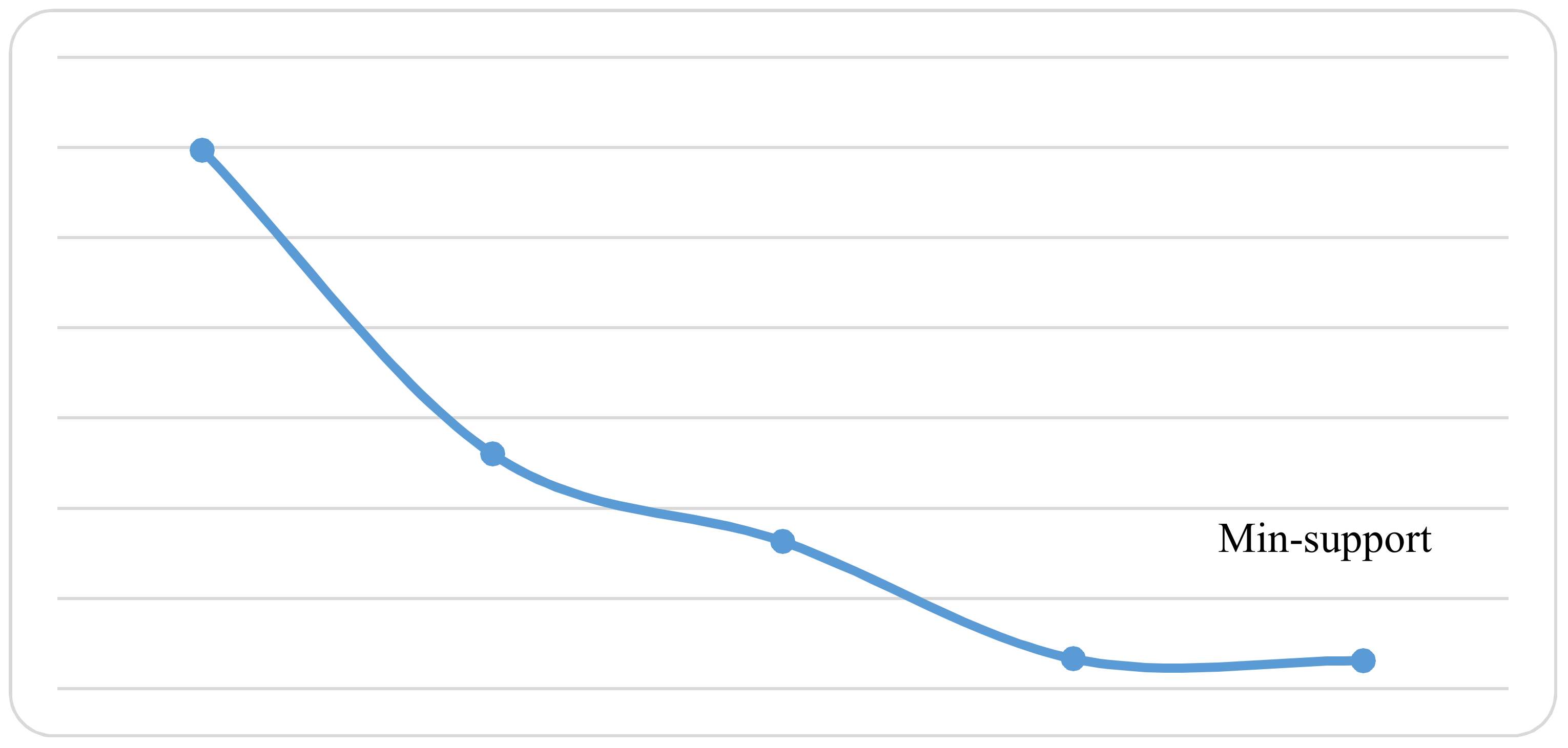 Symmetry 10 00106 g012 550