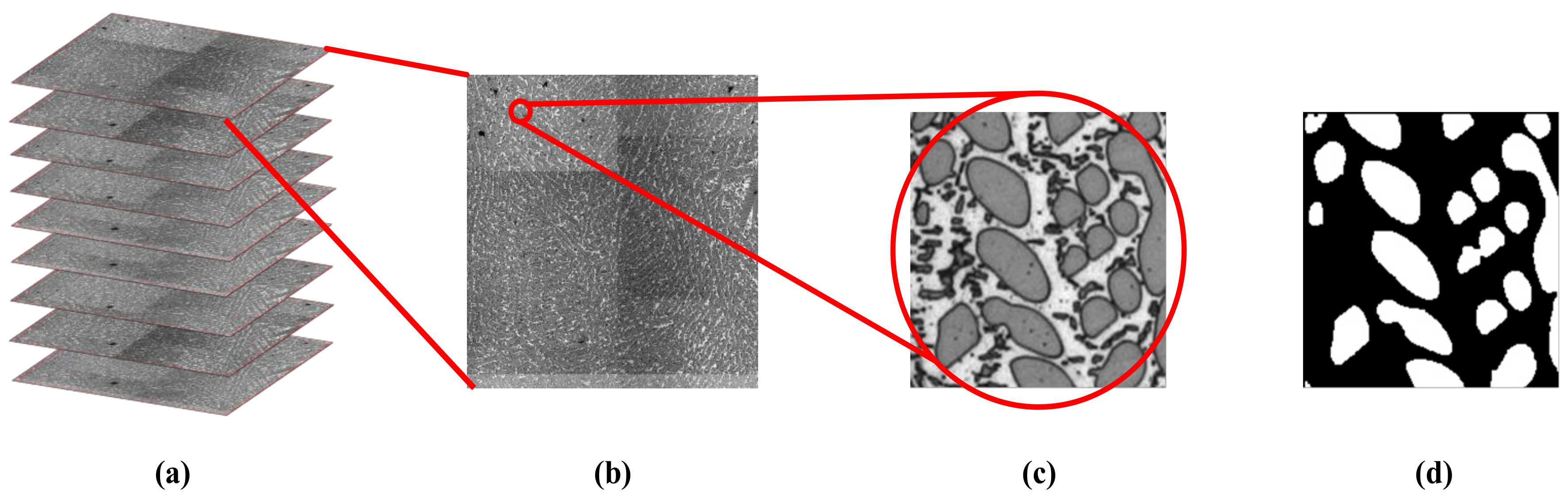 Symmetry 10 00107 g001 Symmetry 10 00107 g001