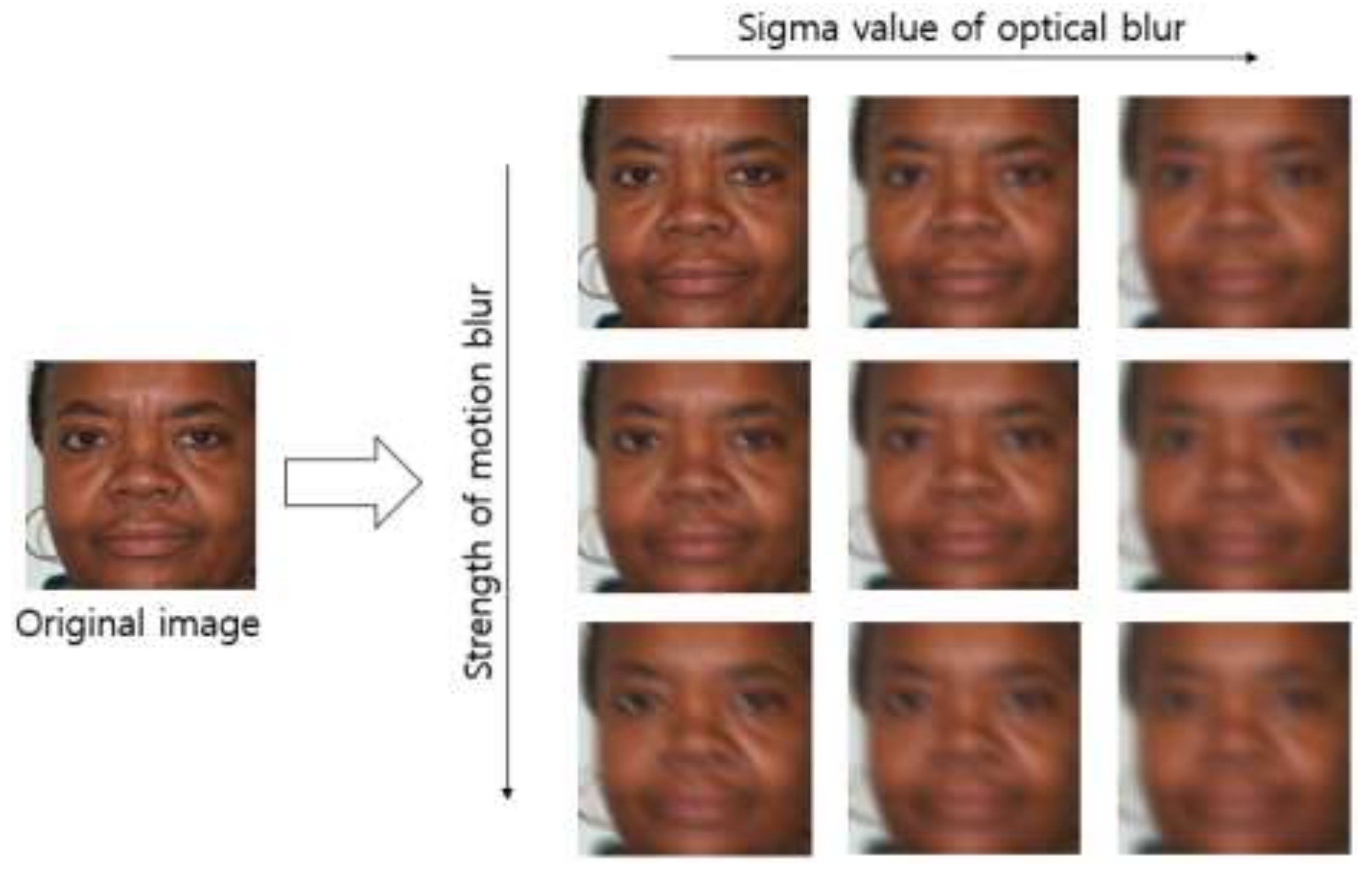 Symmetry 10 00108 g005 550