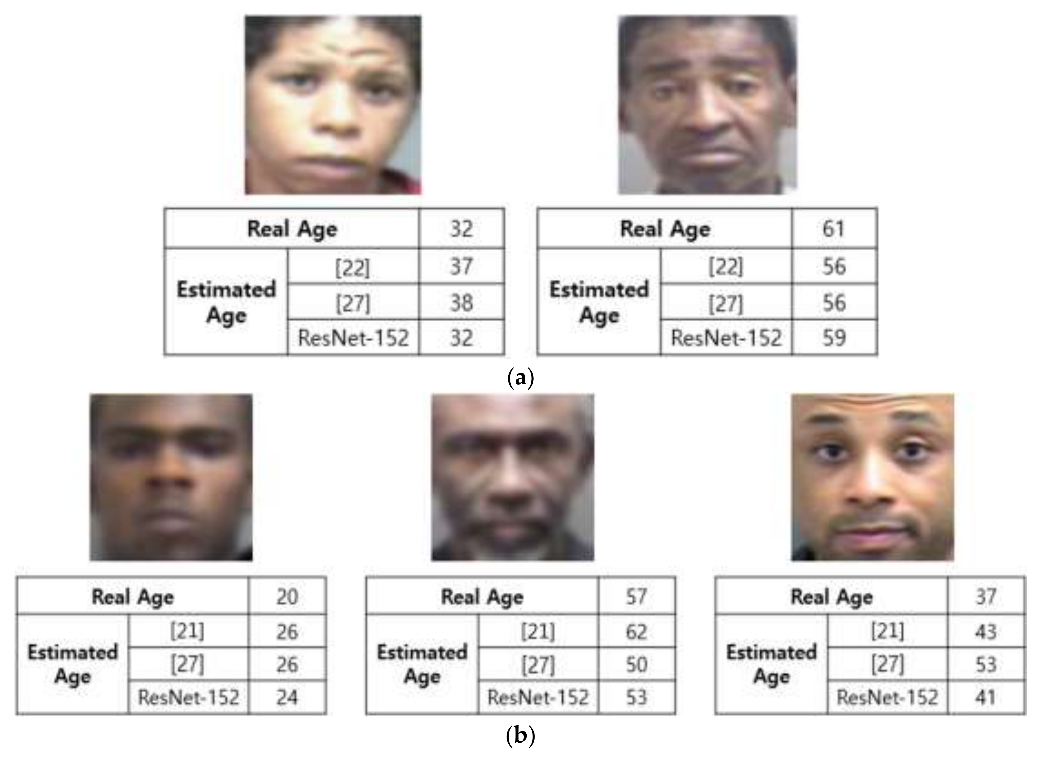 Symmetry 10 00108 g009 550