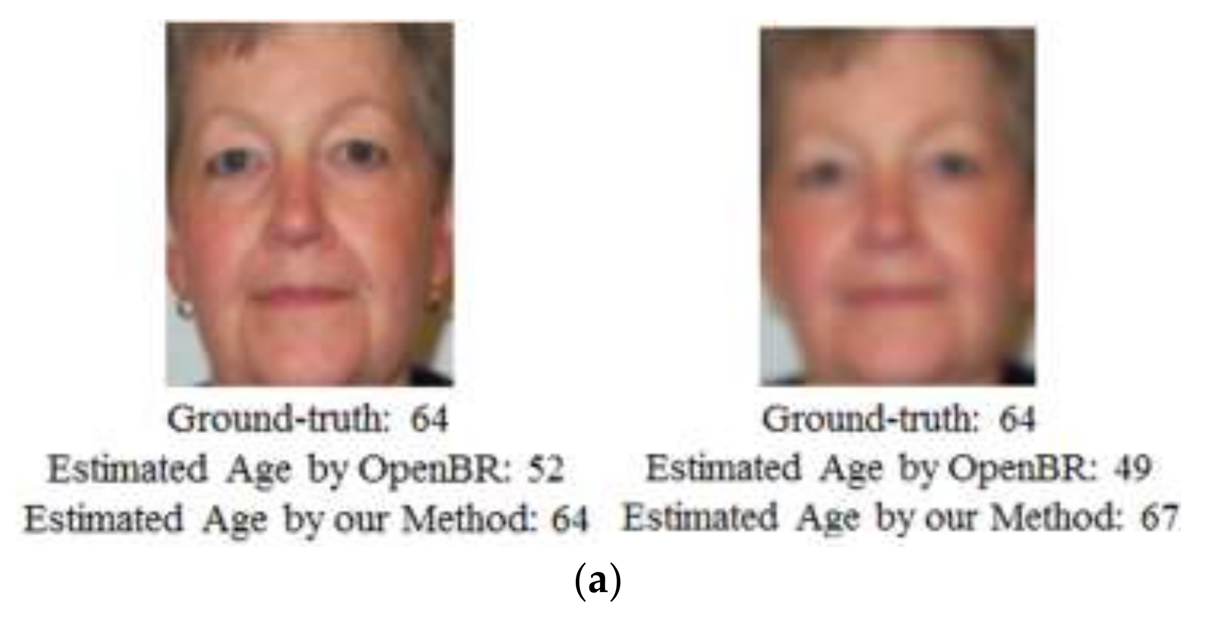 Symmetry 10 00108 g010a 550