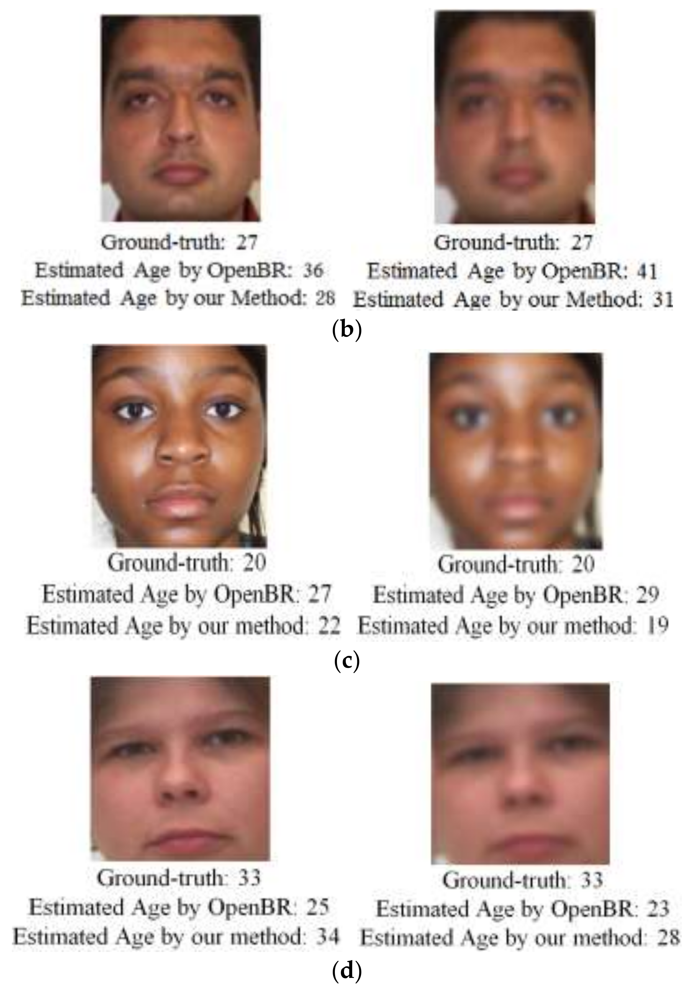 Symmetry 10 00108 g010b 550
