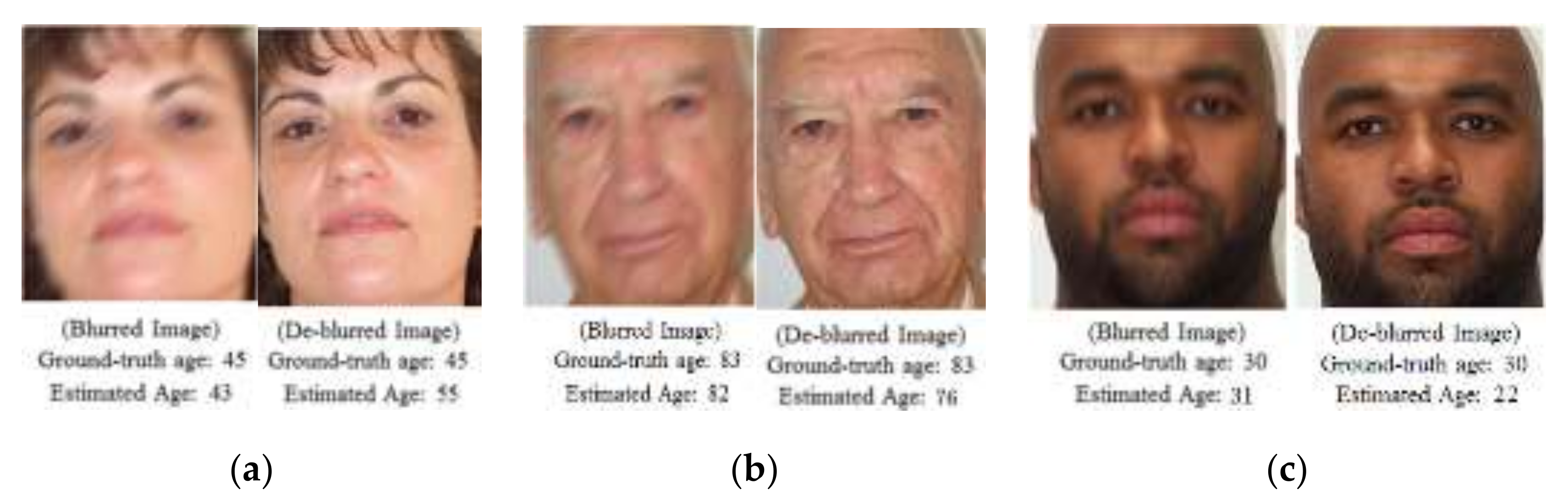 Symmetry 10 00108 g011 550
