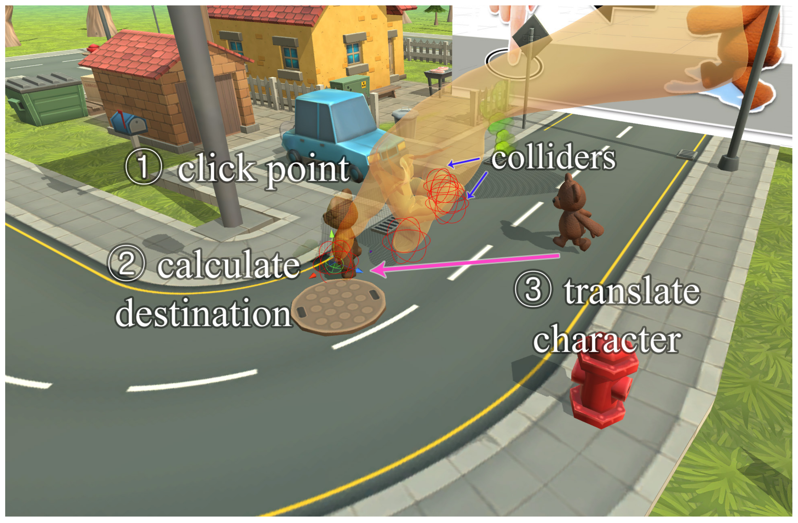 Symmetry 10 00109 g002 550