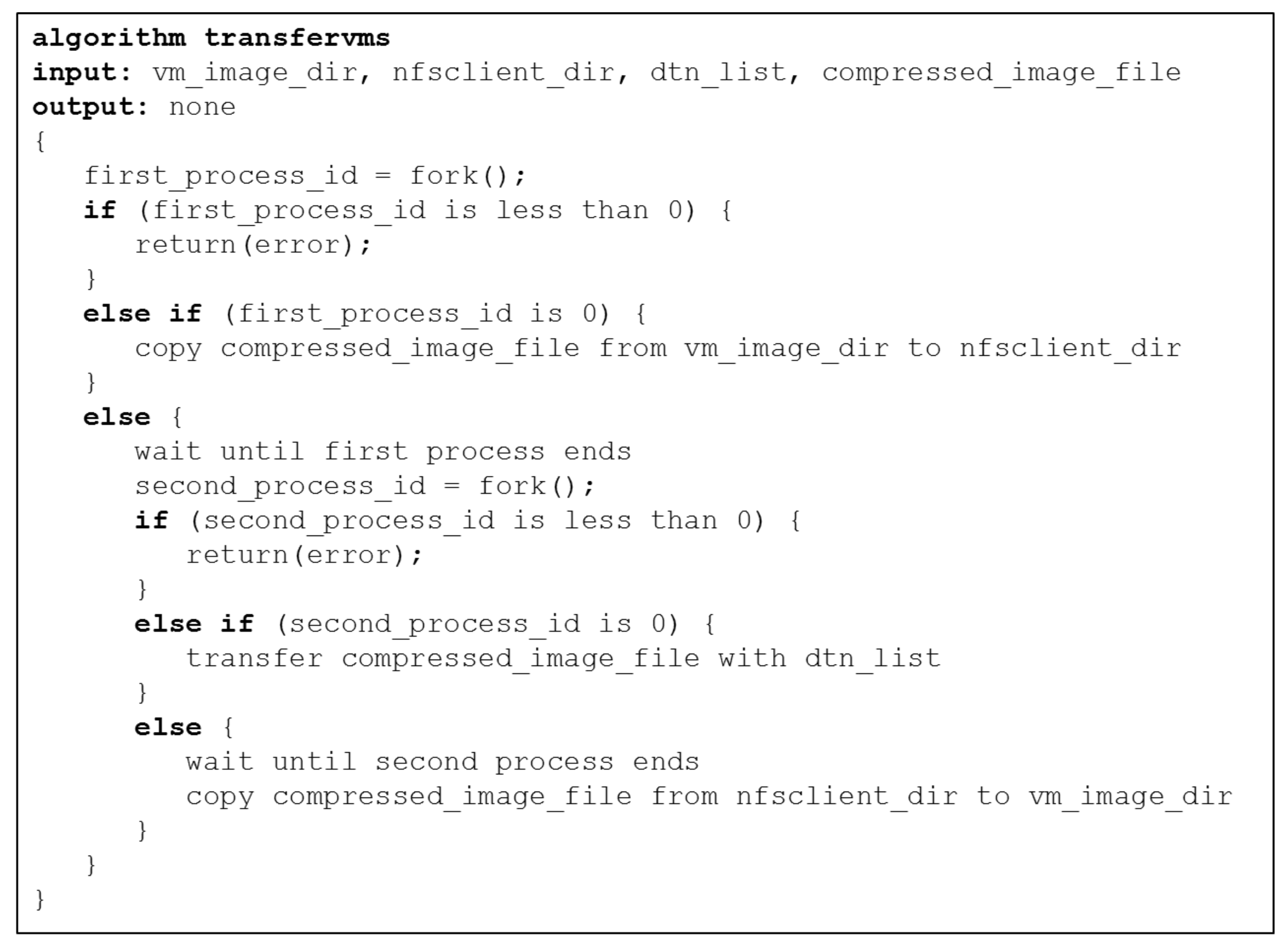 Symmetry 10 00110 g004 550