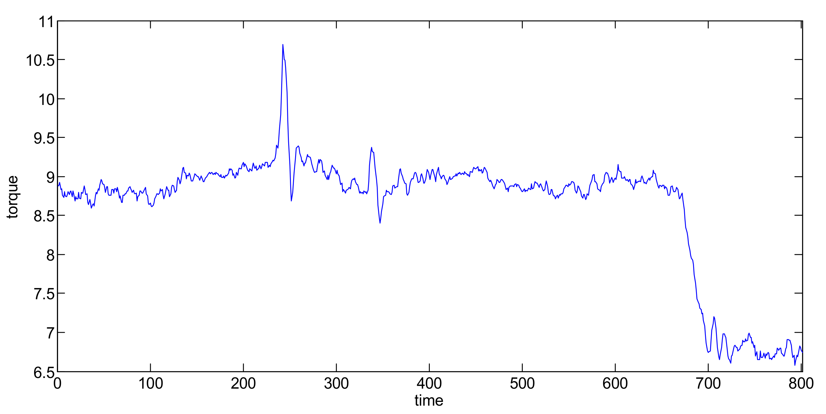 Symmetry 10 00113 g005
