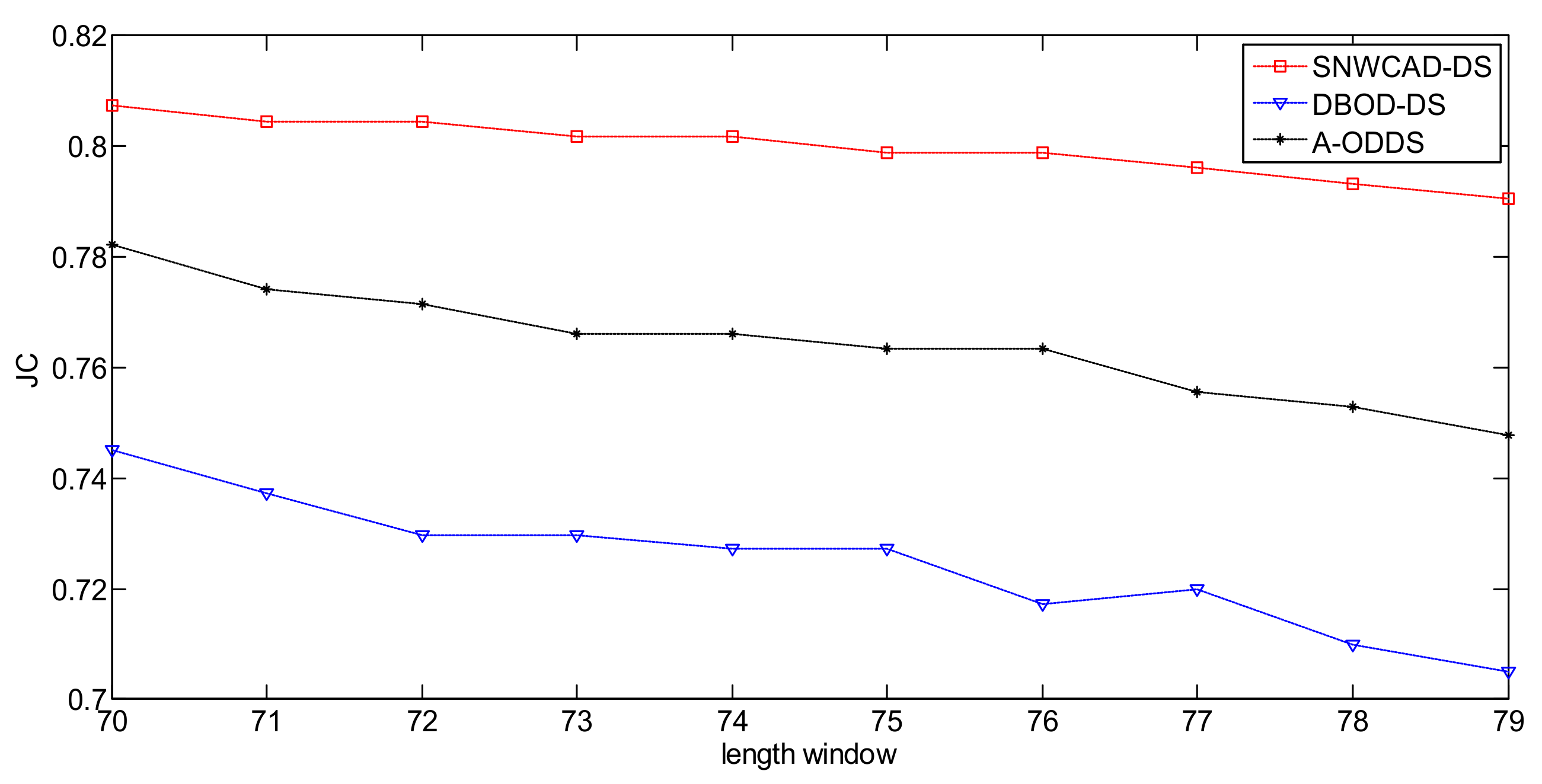 Symmetry 10 00113 g007