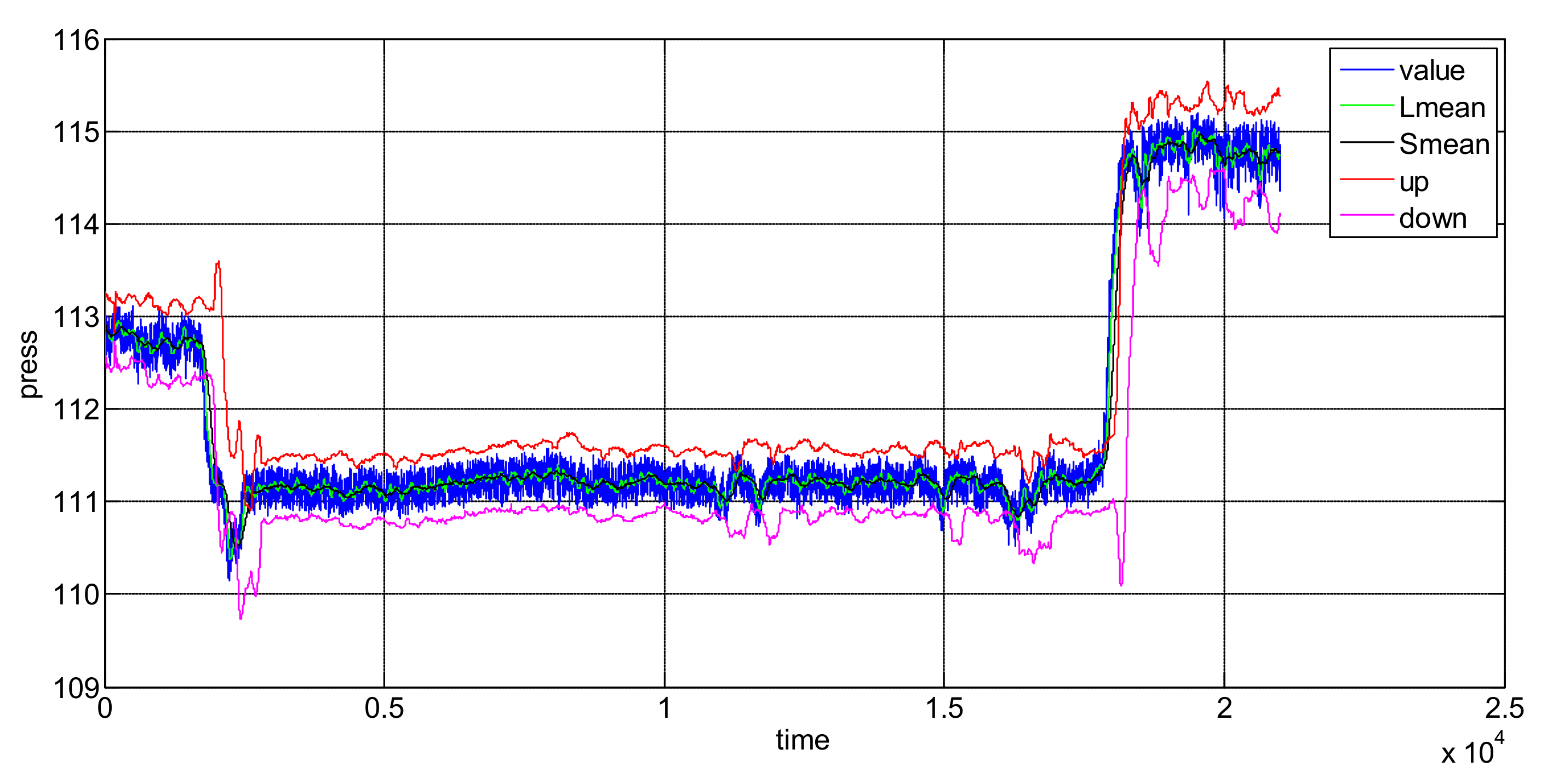 Symmetry 10 00113 g009