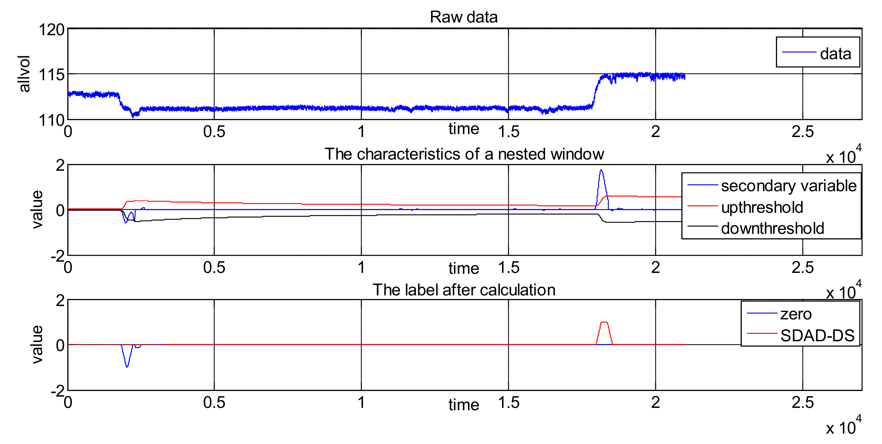Symmetry 10 00113 g010