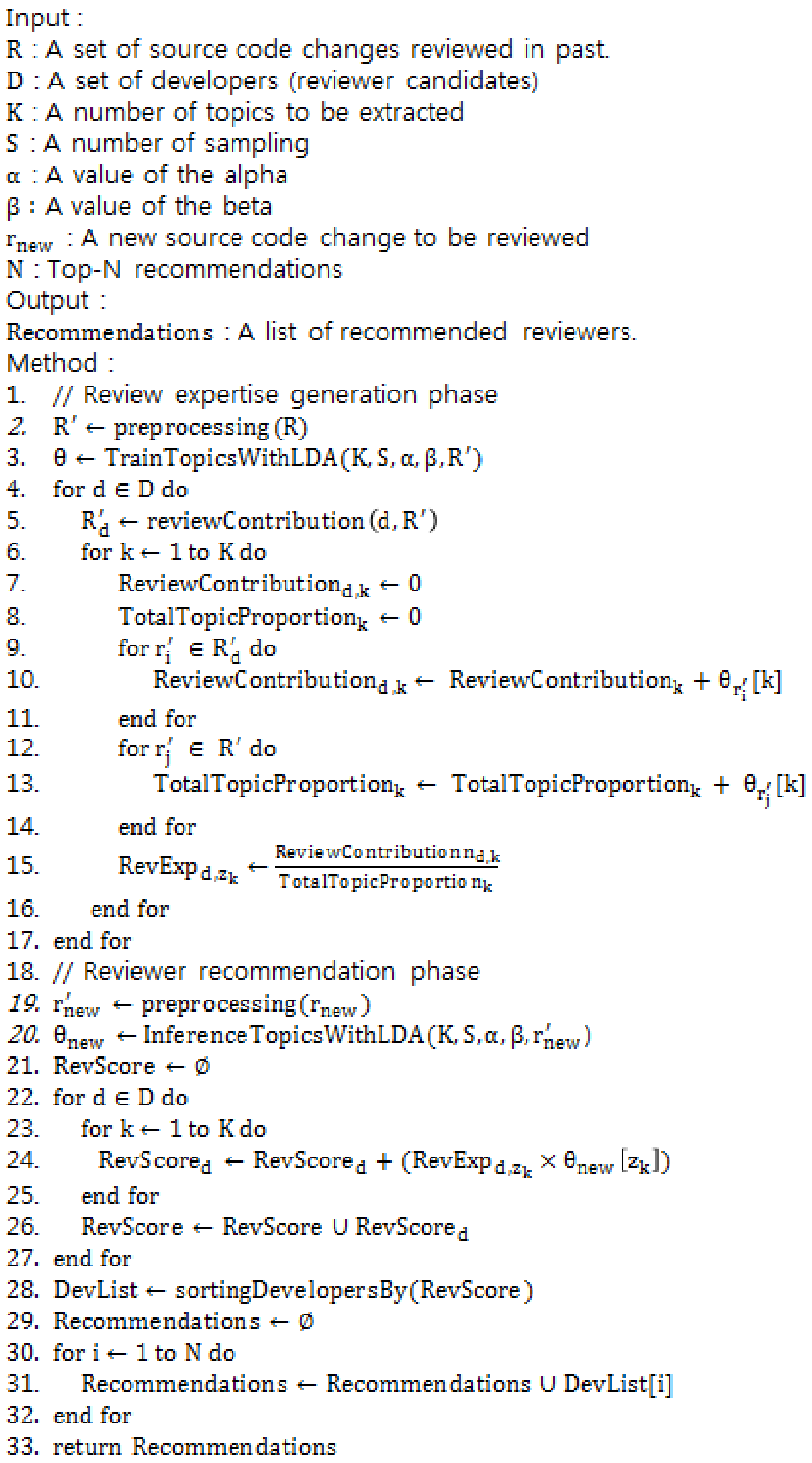 Symmetry 10 00114 g003 550