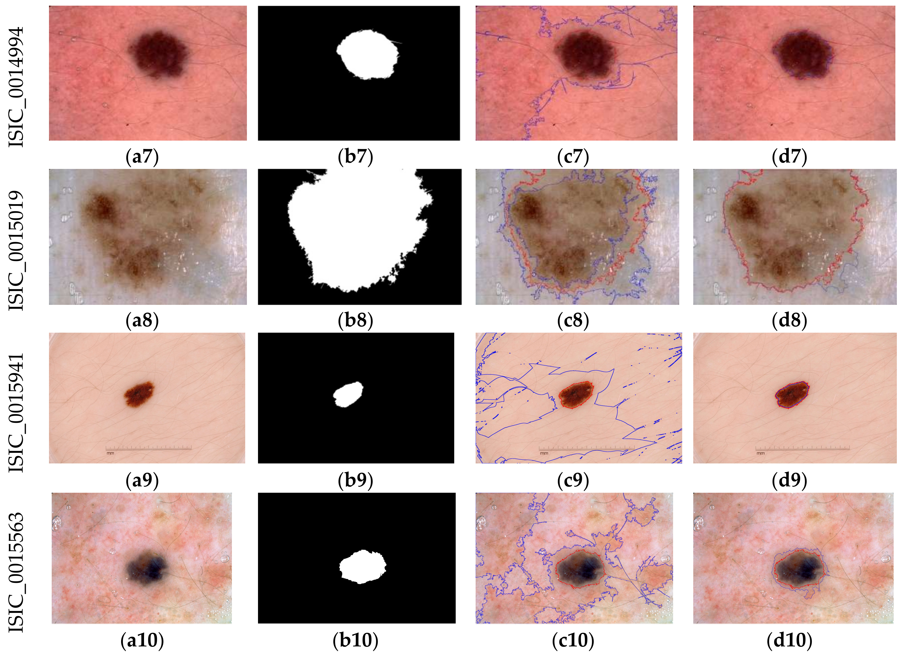 Symmetry 10 00119 g004b Symmetry 10 00119 g004b