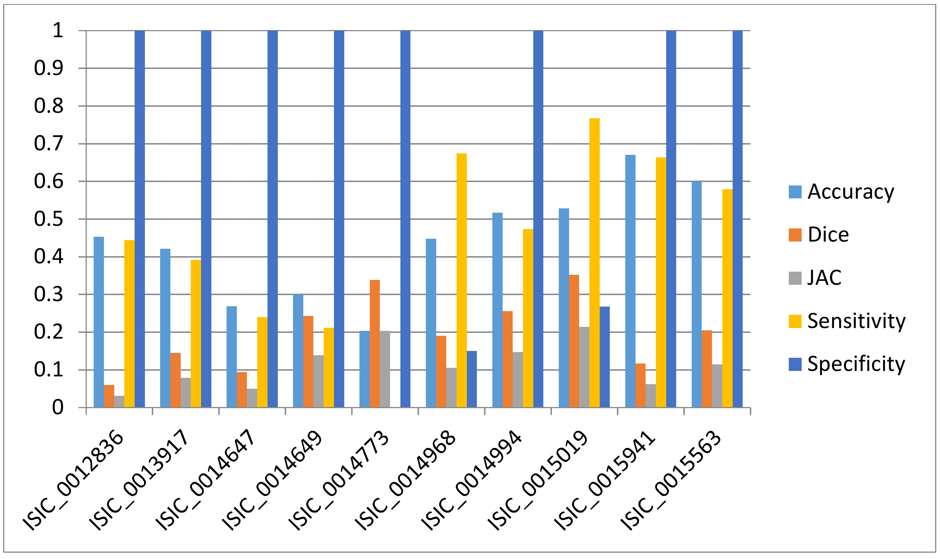 Symmetry 10 00119 g006 Symmetry 10 00119 g006