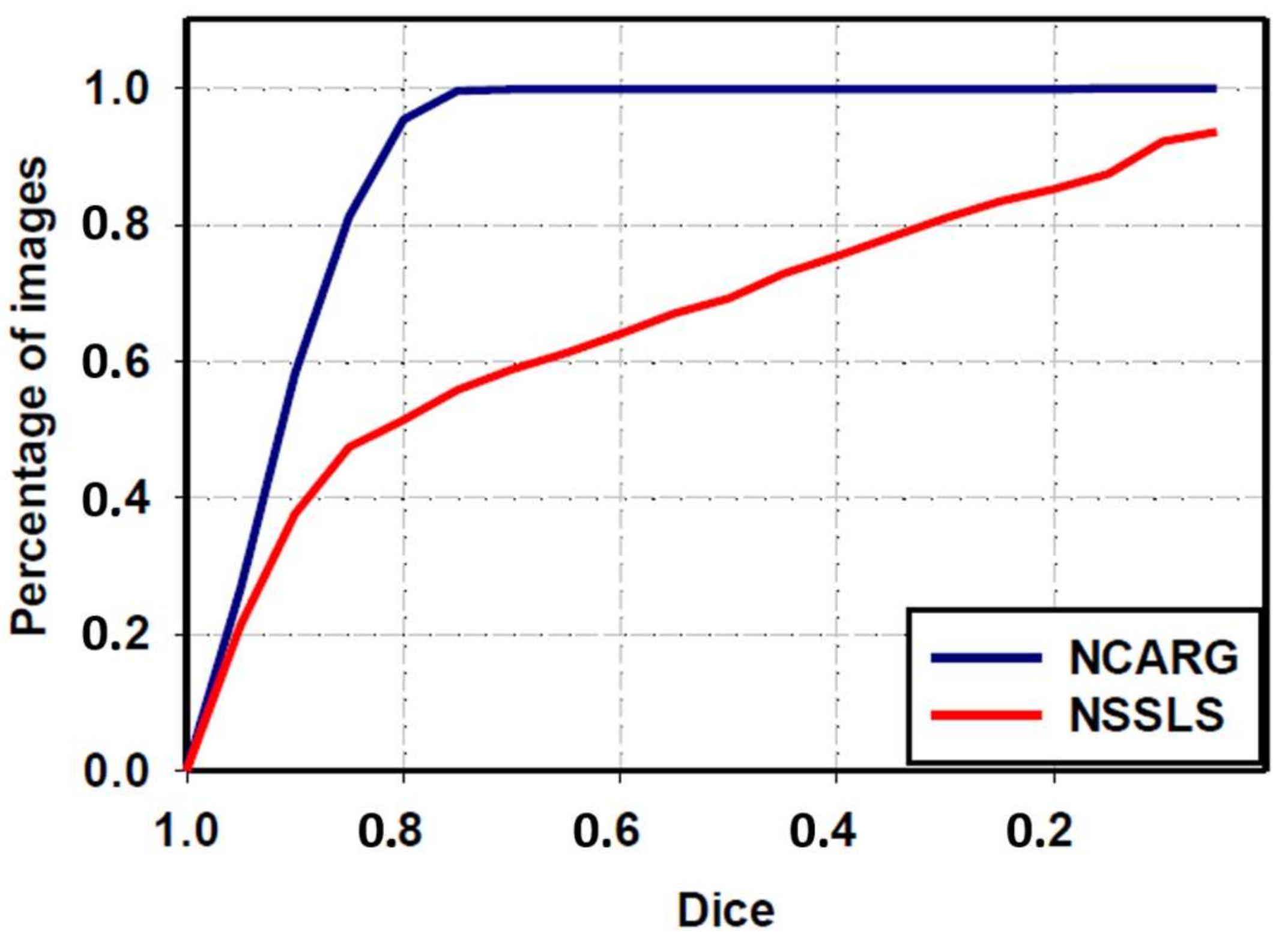 Symmetry 10 00119 g009 Symmetry 10 00119 g009