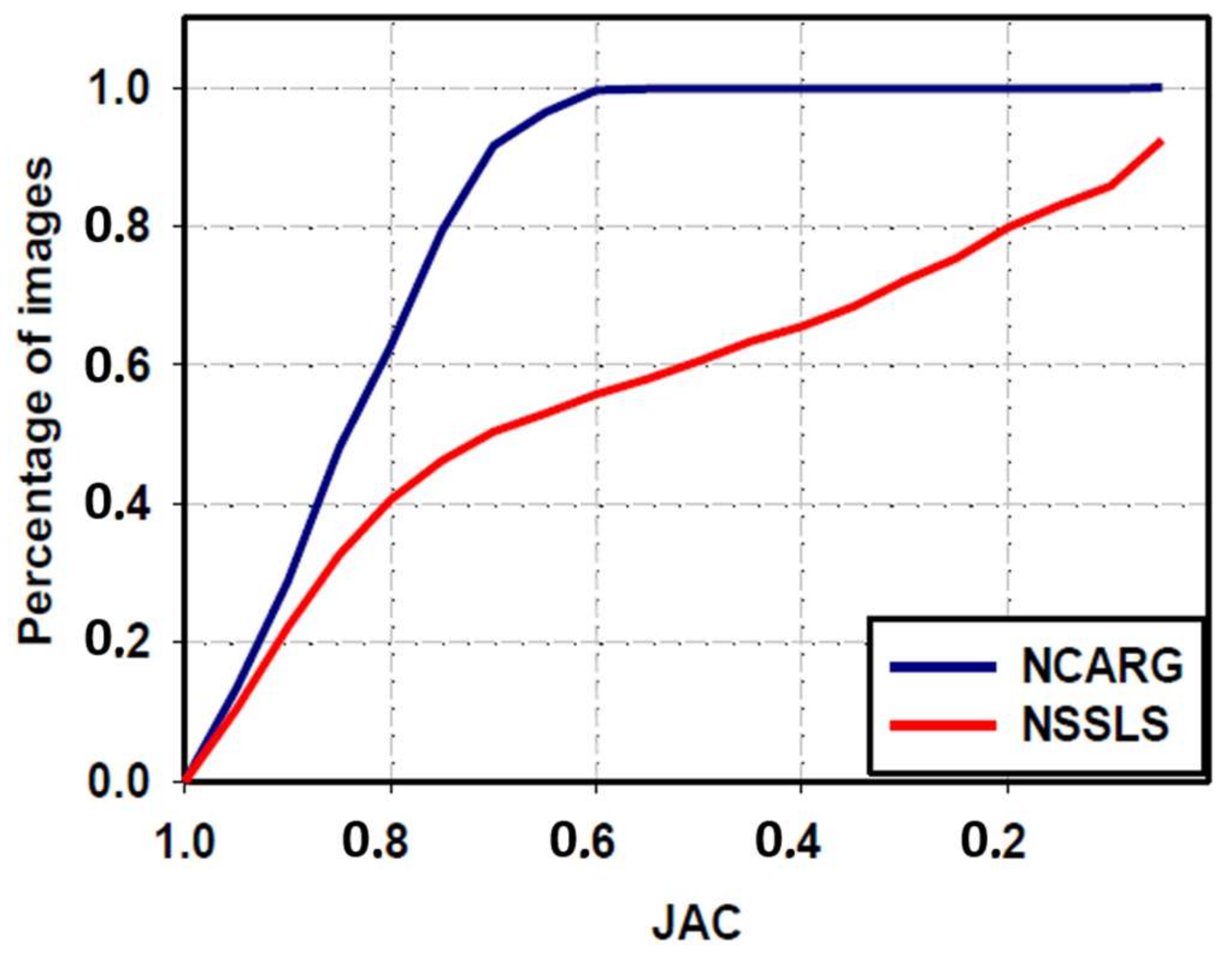 Symmetry 10 00119 g010 Symmetry 10 00119 g010