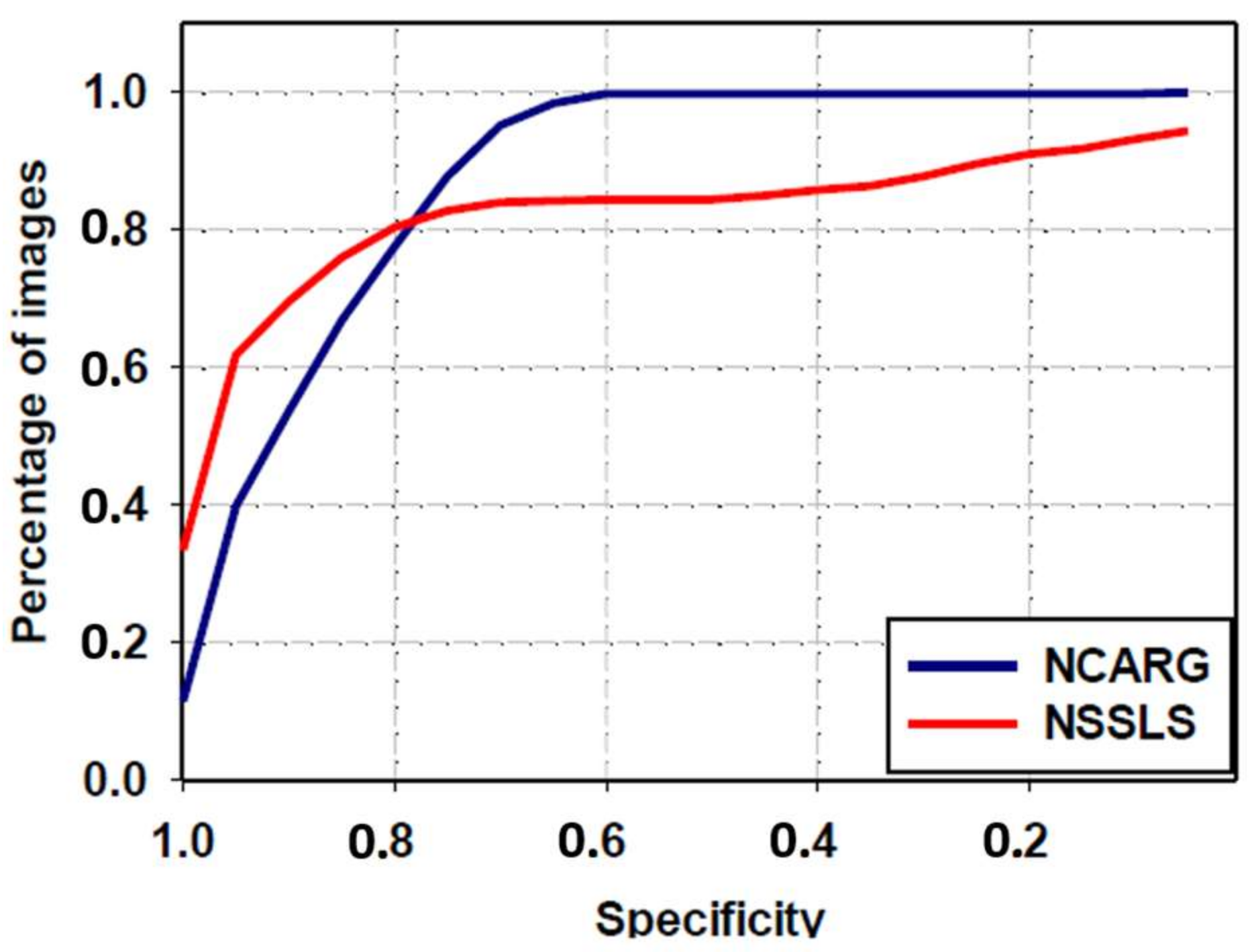 Symmetry 10 00119 g012 Symmetry 10 00119 g012