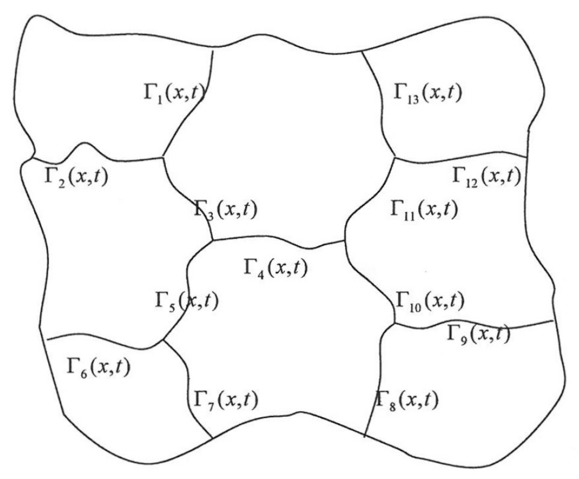 Symmetry 10 00121 g003 Symmetry 10 00121 g003
