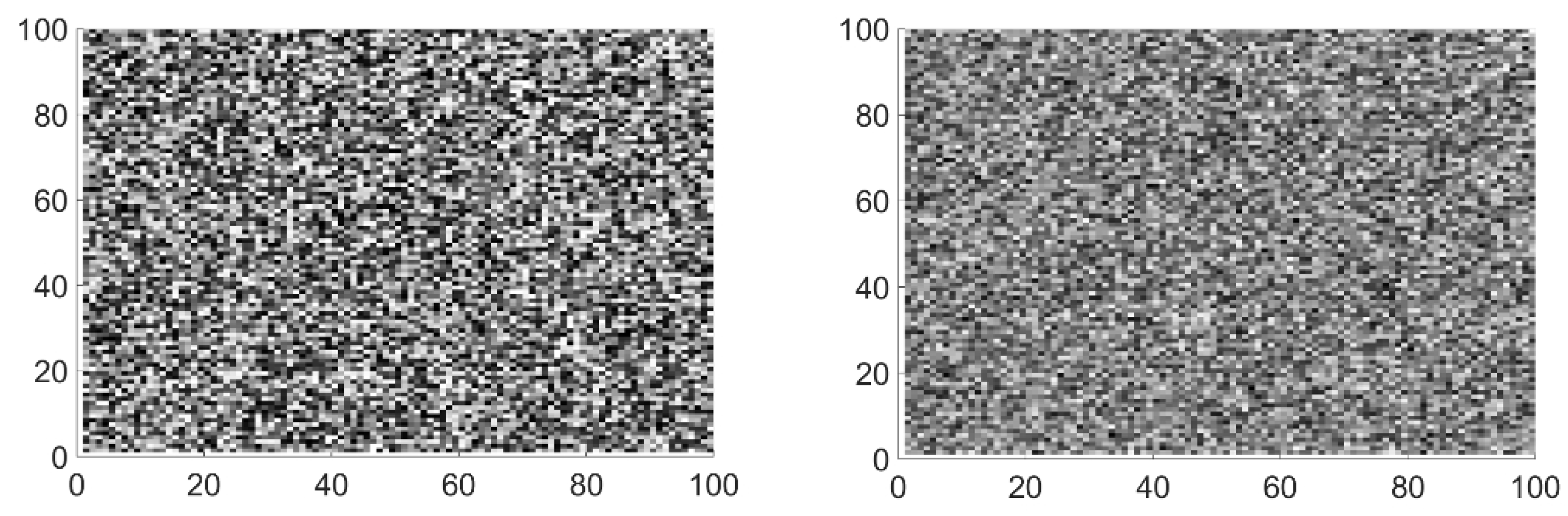Symmetry 10 00125 g002 550