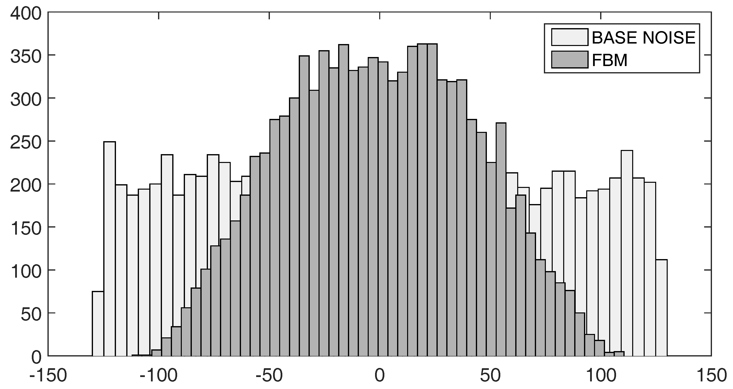 Symmetry 10 00125 g003 550