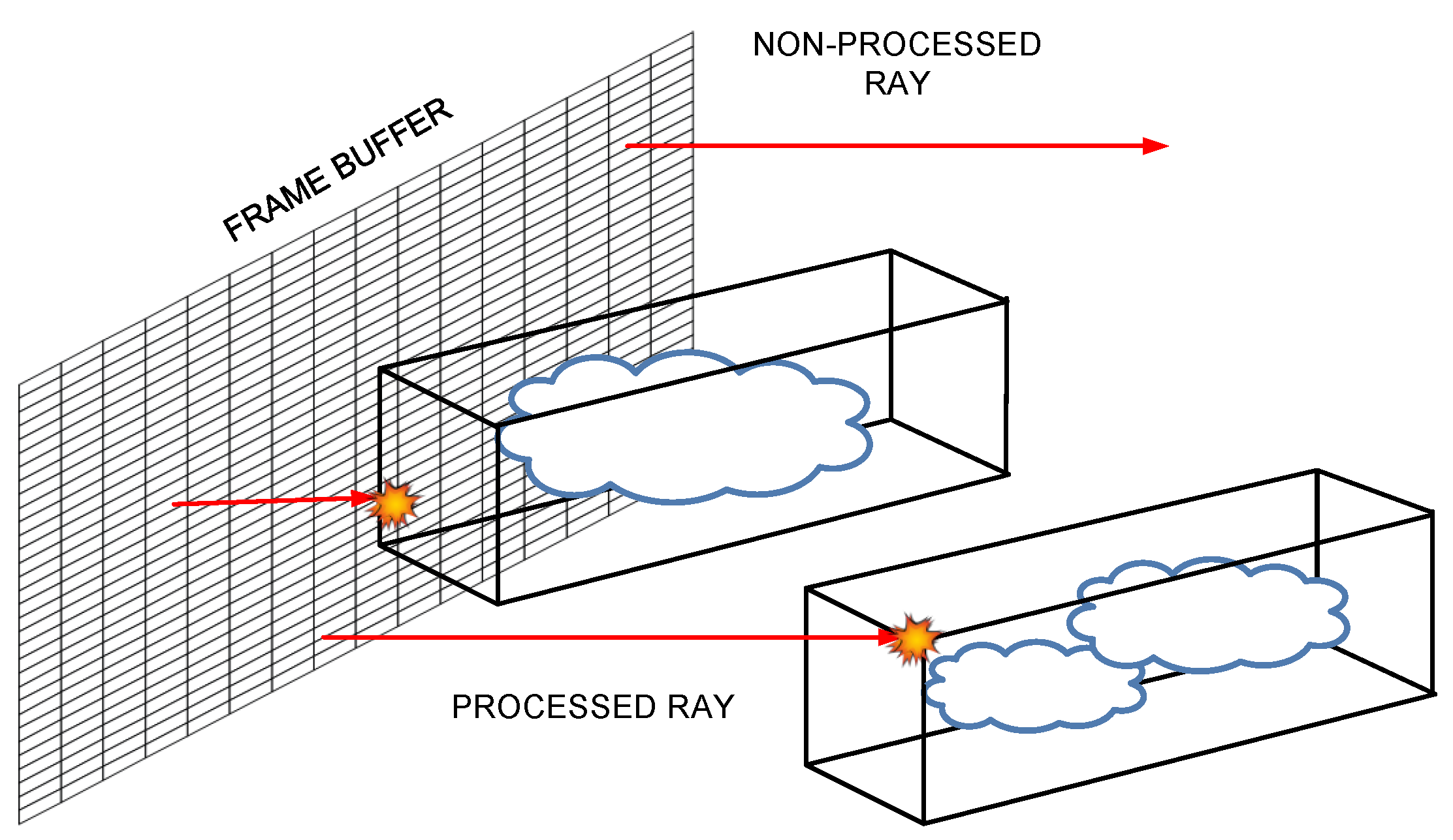 Symmetry 10 00125 g006 550