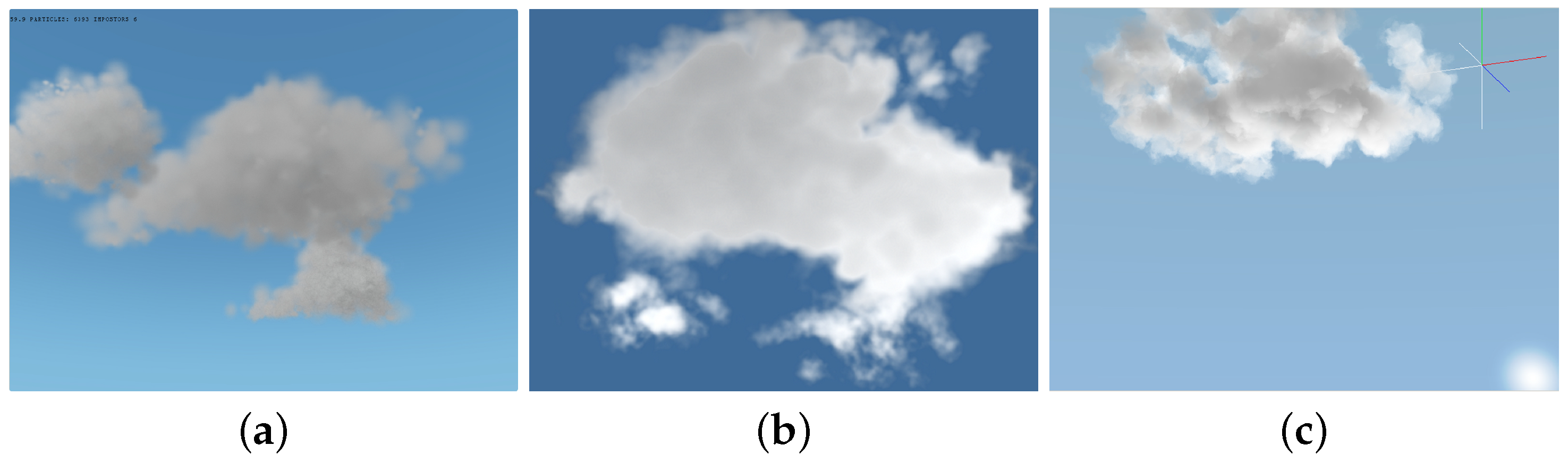 Symmetry 10 00125 g017 550
