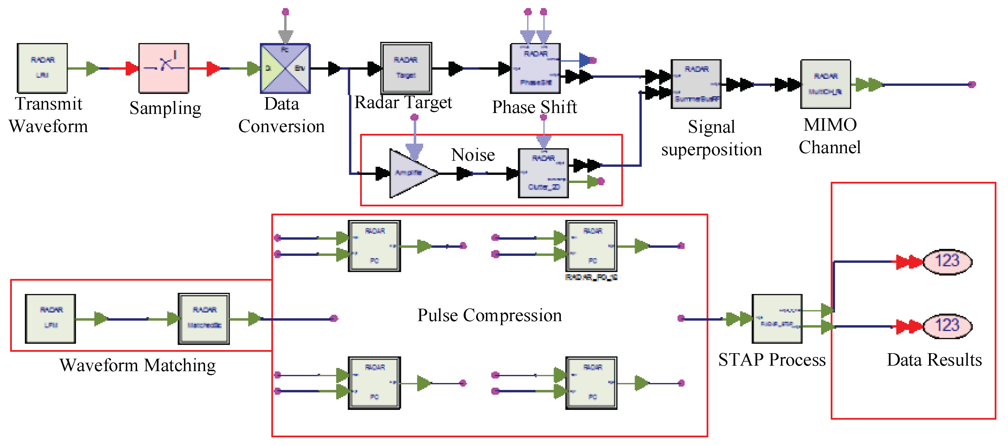multi input multi output control system matlab torrent multi input multi output control system matlab torrent