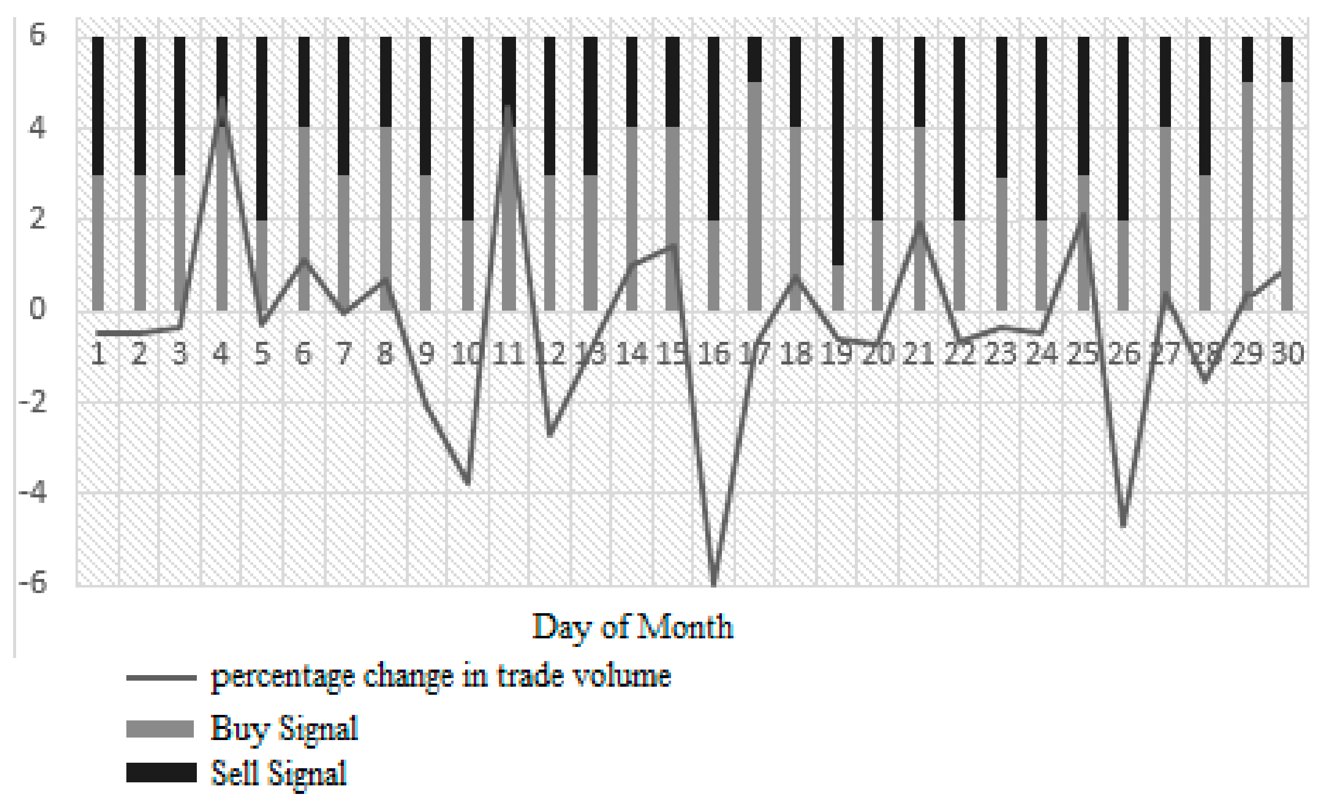 Symmetry 10 00141 g007 550