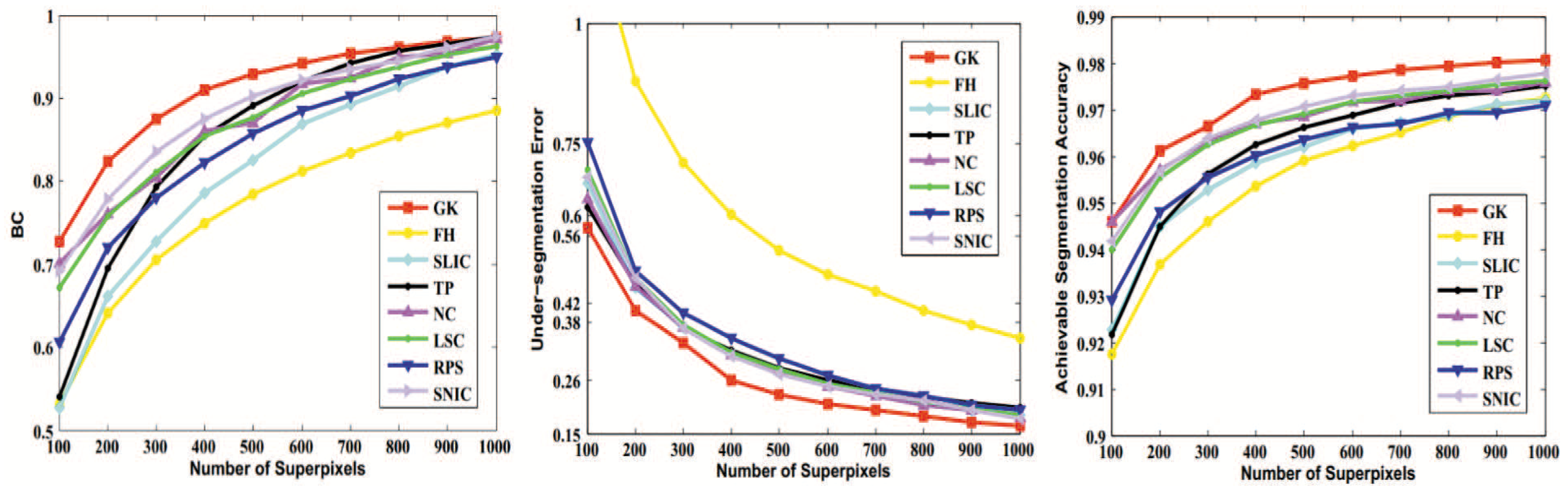 Symmetry 10 00143 g007 550