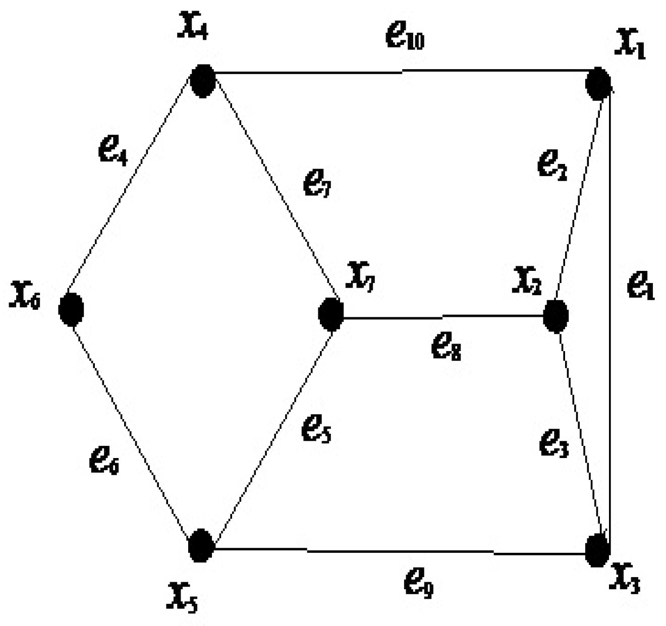 Symmetry 10 00145 g001 550