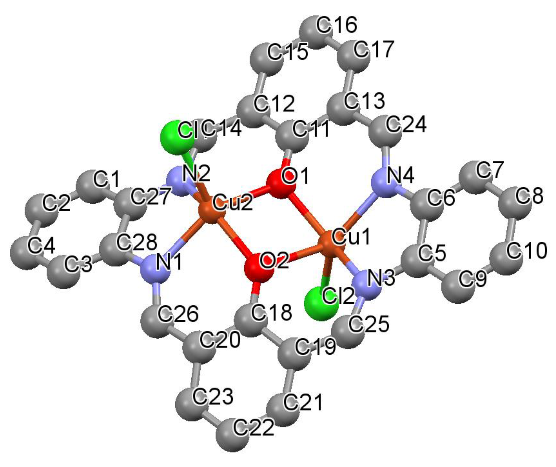 Symmetry 10 00147 g003
